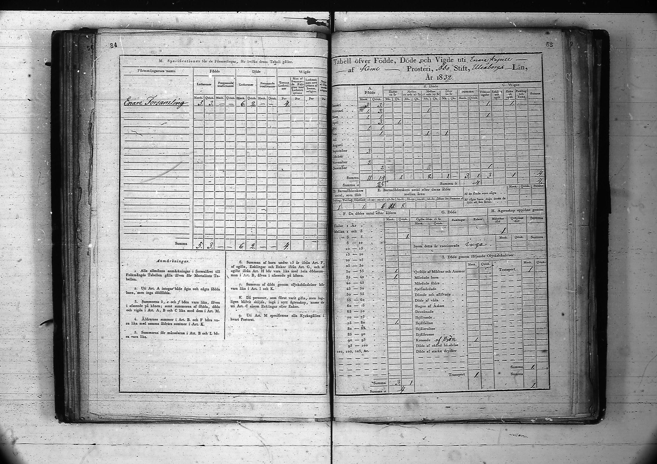 [ ../kirjat/Kirkonkirjat/inari/vakilukutauluja_1805-1877_va89/kuvat/47.jpg ]