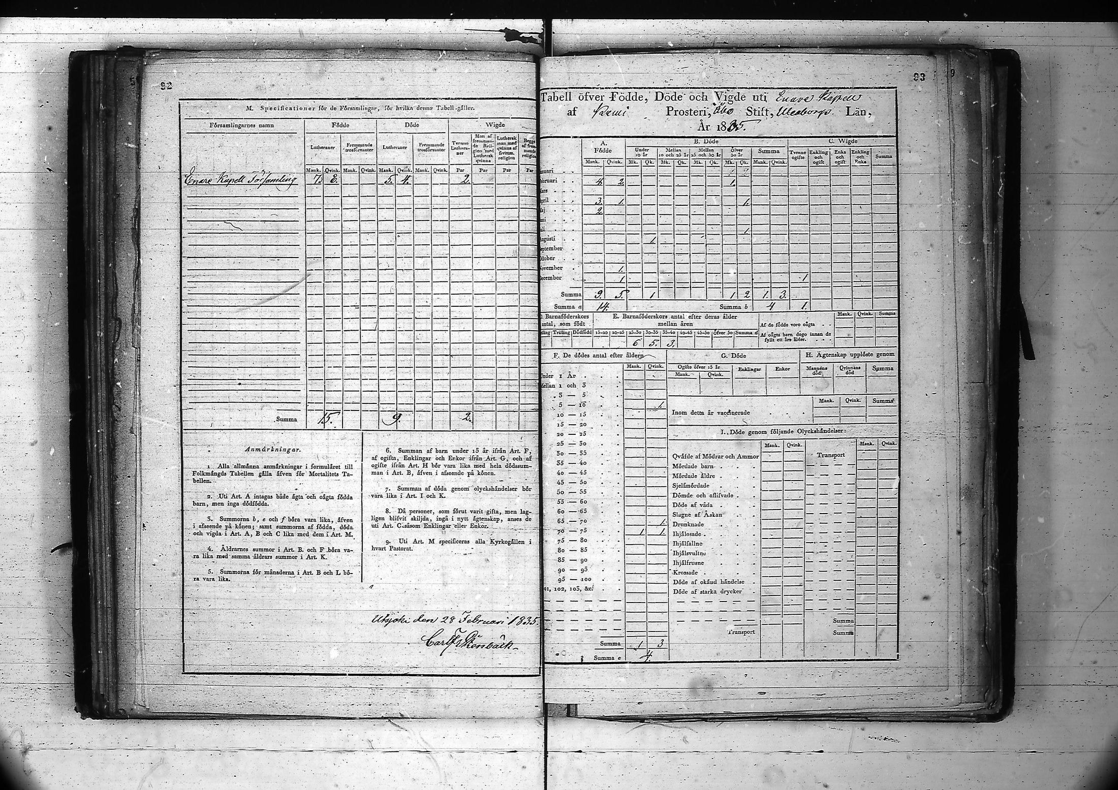 [ ../kirjat/Kirkonkirjat/inari/vakilukutauluja_1805-1877_va89/kuvat/51.jpg ]