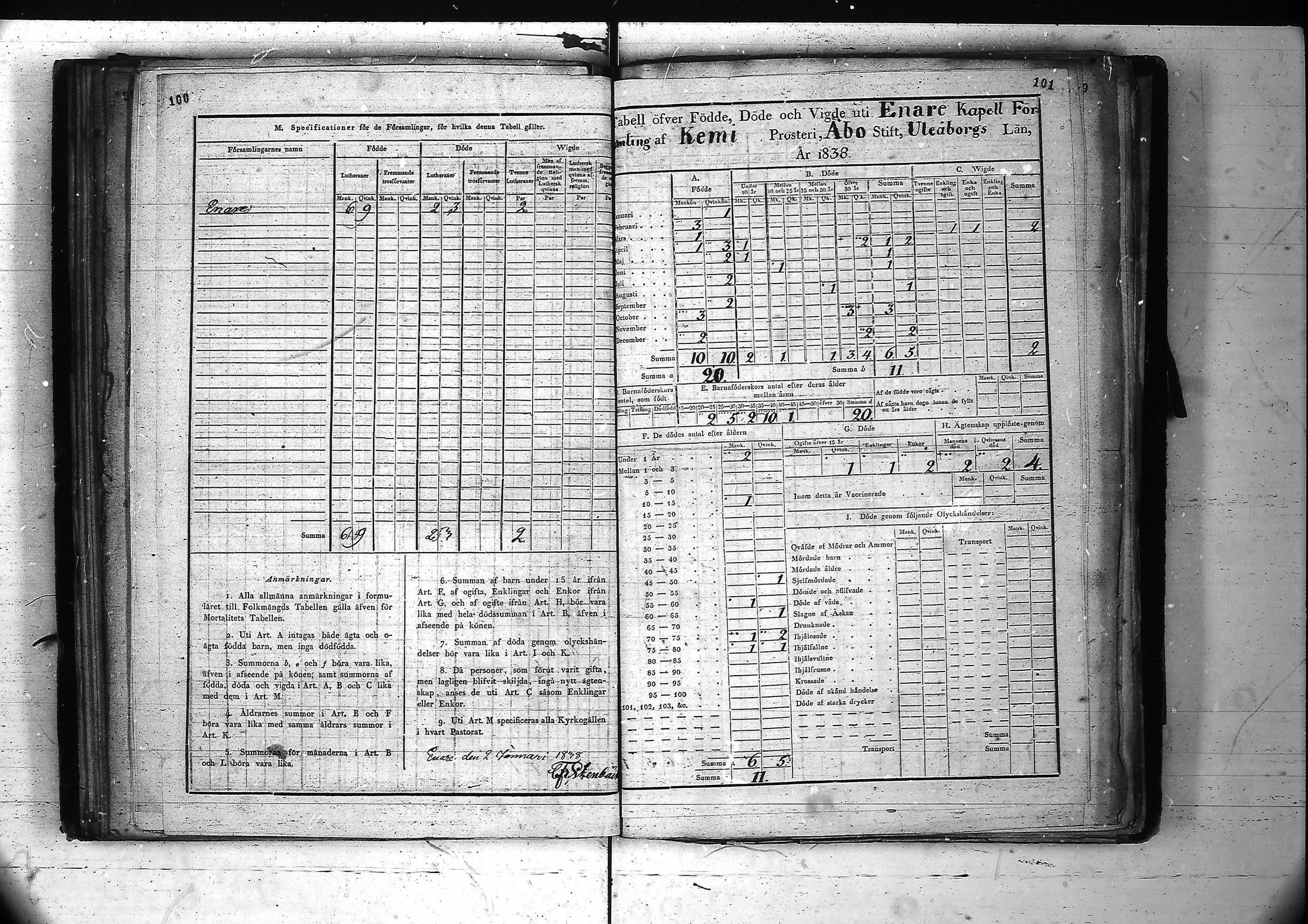 [ ../kirjat/Kirkonkirjat/inari/vakilukutauluja_1805-1877_va89/kuvat/55.jpg ]