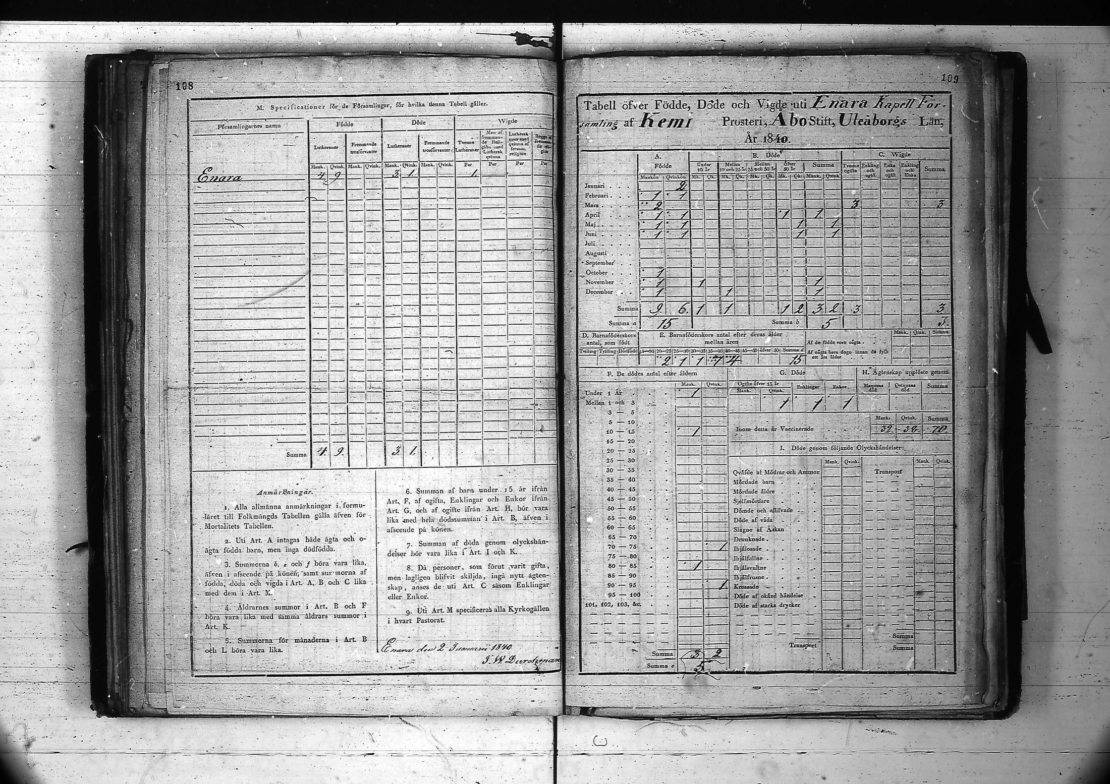 [ ../kirjat/Kirkonkirjat/inari/vakilukutauluja_1805-1877_va89/kuvat/59.jpg ]
