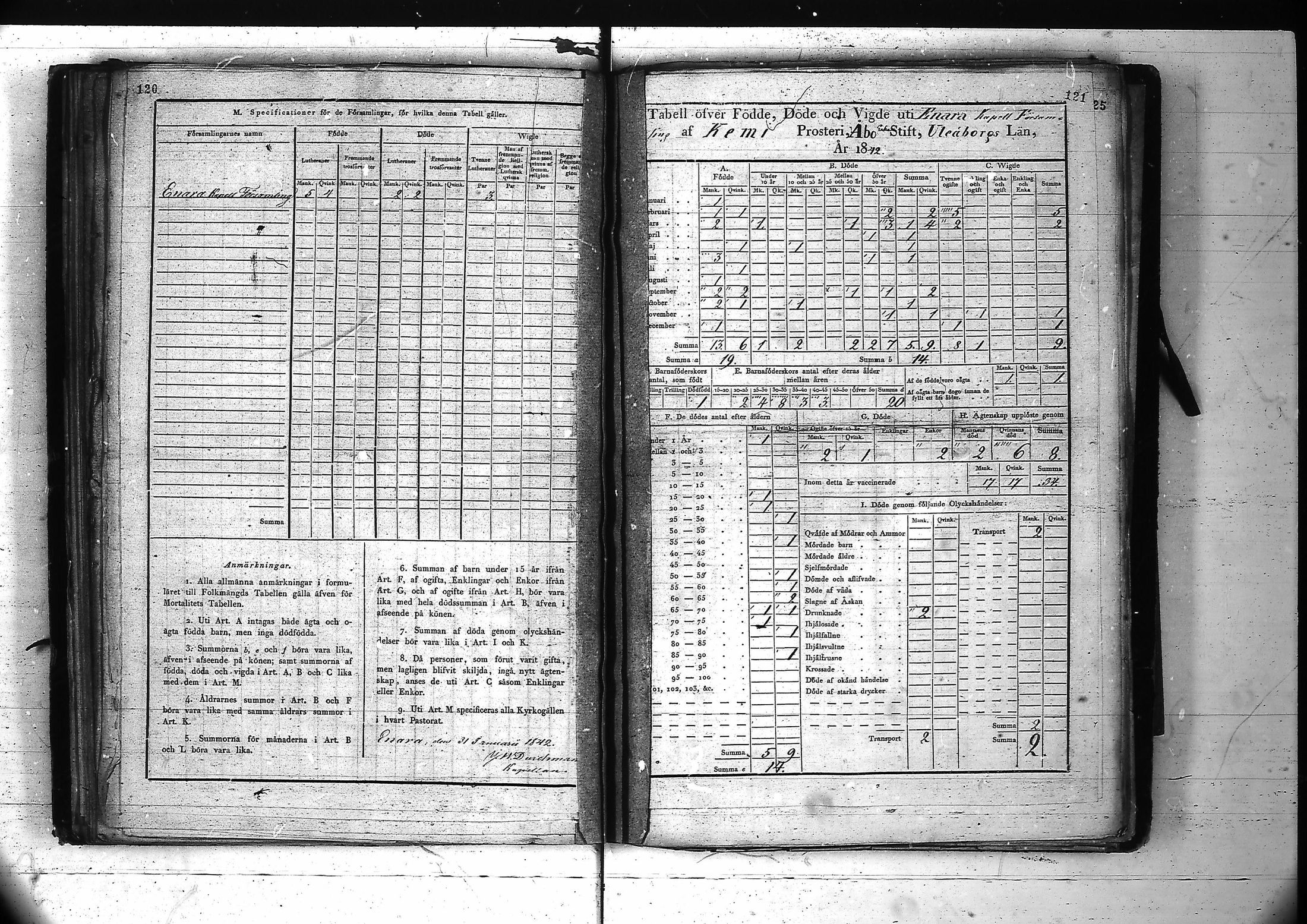 [ ../kirjat/Kirkonkirjat/inari/vakilukutauluja_1805-1877_va89/kuvat/65.jpg ]