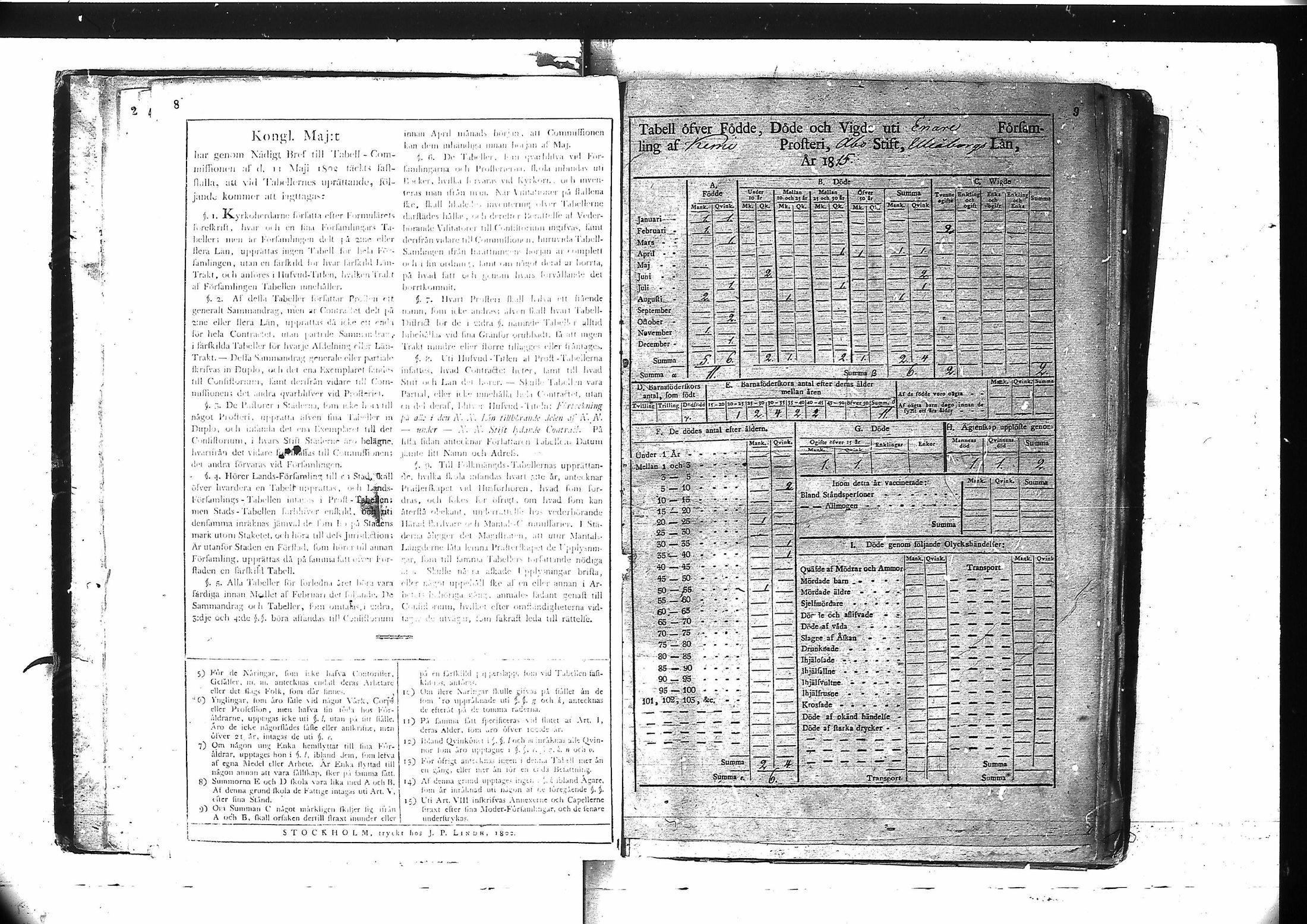 [ ../kirjat/Kirkonkirjat/inari/vakilukutauluja_1805-1877_va89/kuvat/9.jpg ]