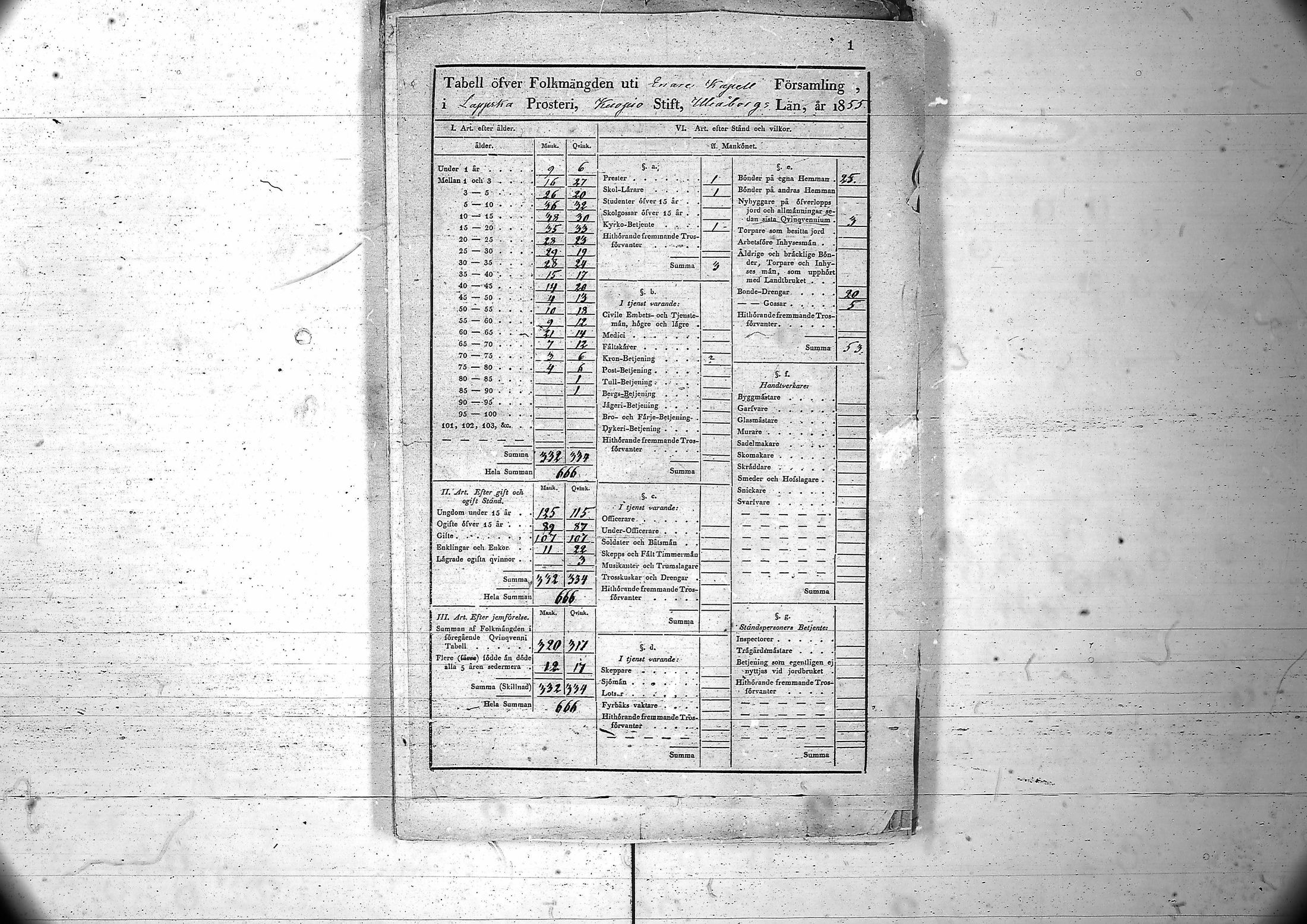 [ ../kirjat/Kirkonkirjat/inari/vakilukutauluja_1805-1877_va89/kuvat/98.jpg ]