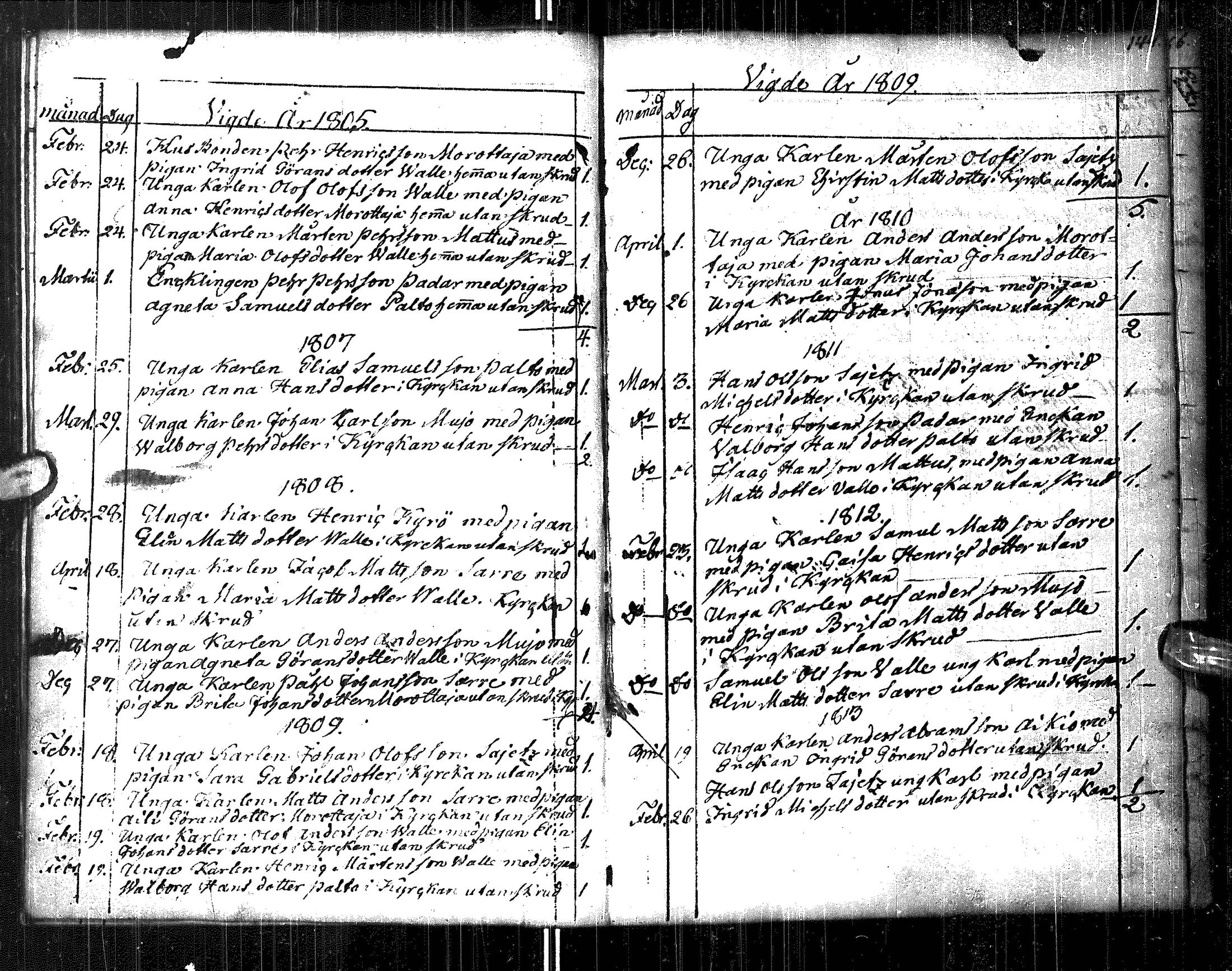 [ ../kirjat/Kirkonkirjat/inari/vihityt_1764-1815_ik536/kuvat/5.jpg ]