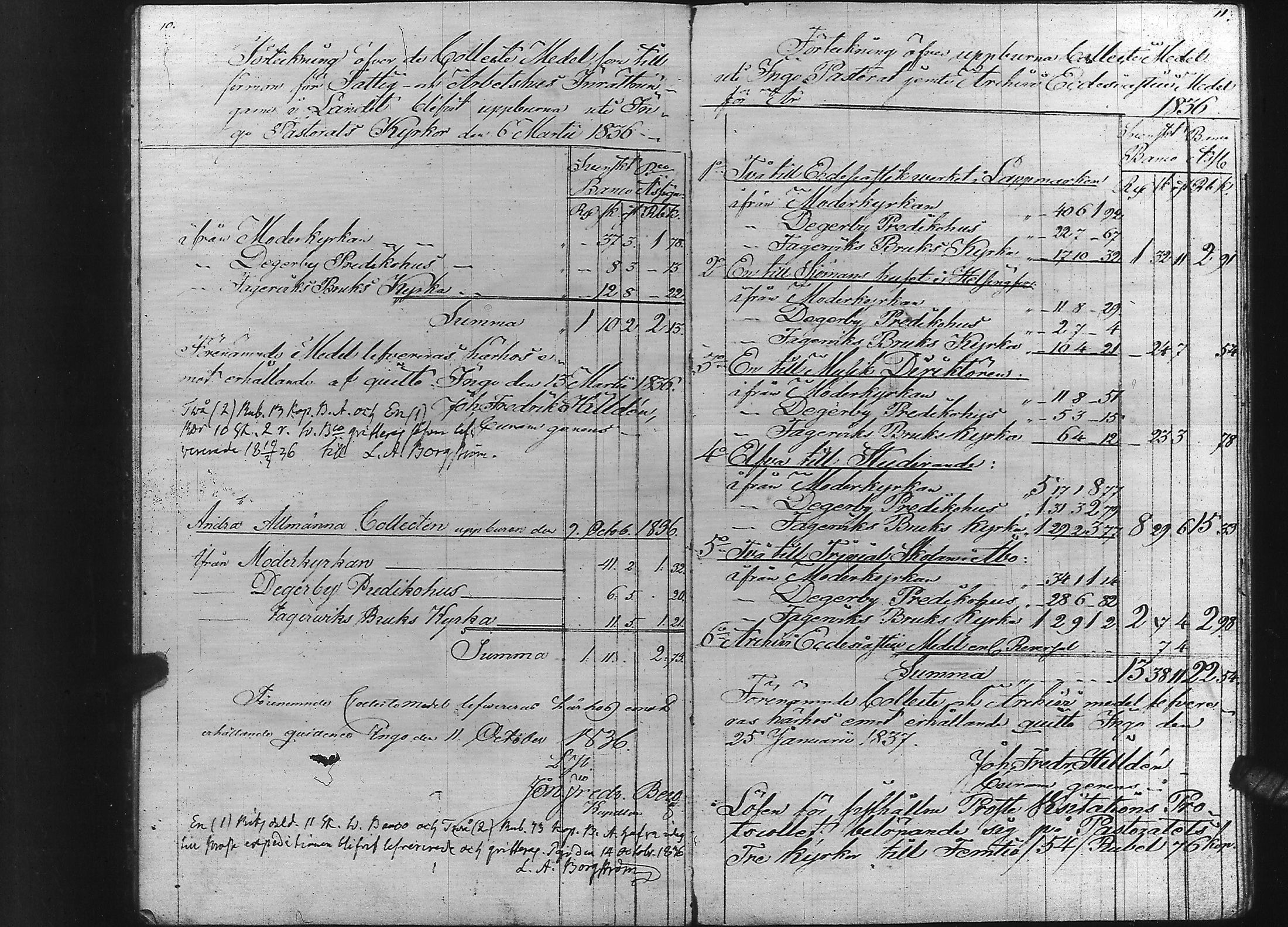 [ ../kirjat/Kirkonkirjat/inkoo/asiakirjoja_1832-1869_es158/kuvat/10.jpg ]