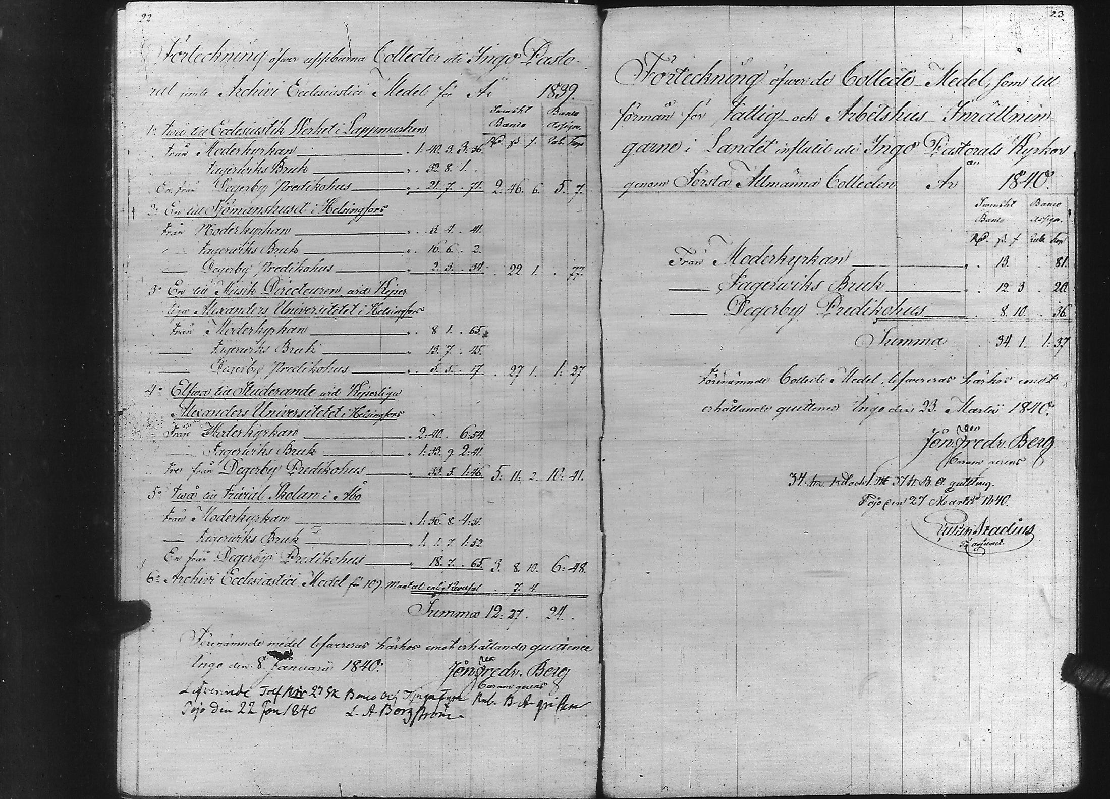 [ ../kirjat/Kirkonkirjat/inkoo/asiakirjoja_1832-1869_es158/kuvat/16.jpg ]
