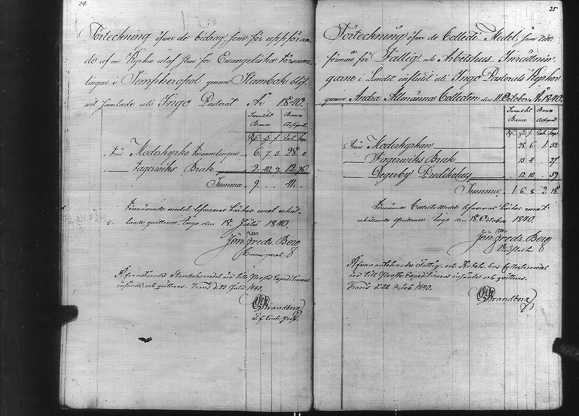 [ ../kirjat/Kirkonkirjat/inkoo/asiakirjoja_1832-1869_es158/kuvat/17.jpg ]