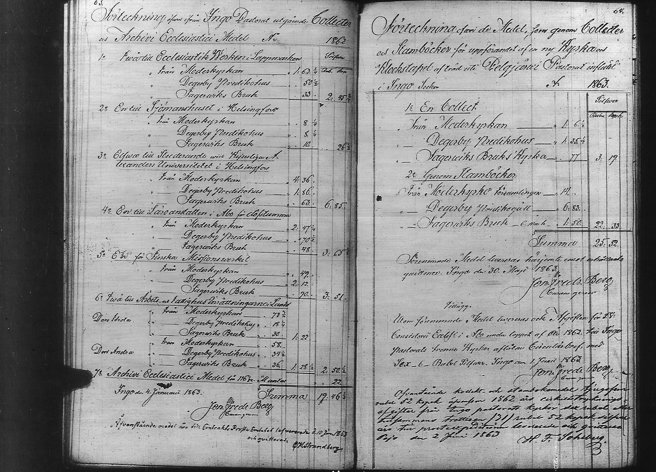 [ ../kirjat/Kirkonkirjat/inkoo/asiakirjoja_1832-1869_es158/kuvat/40.jpg ]