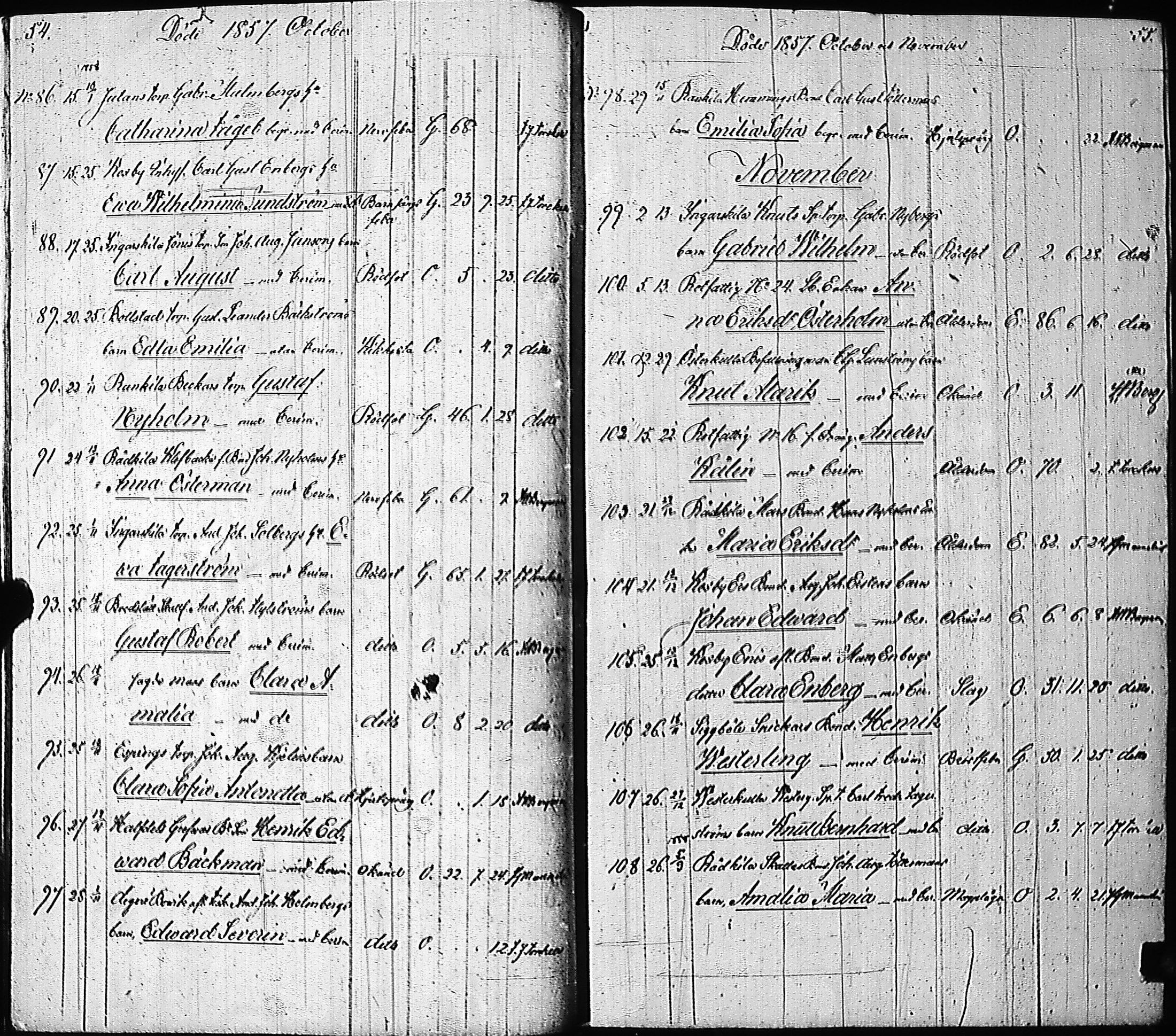 [ ../kirjat/Kirkonkirjat/inkoo/kuolleet_1854-1884_es151-152/kuvat/31.jpg ]