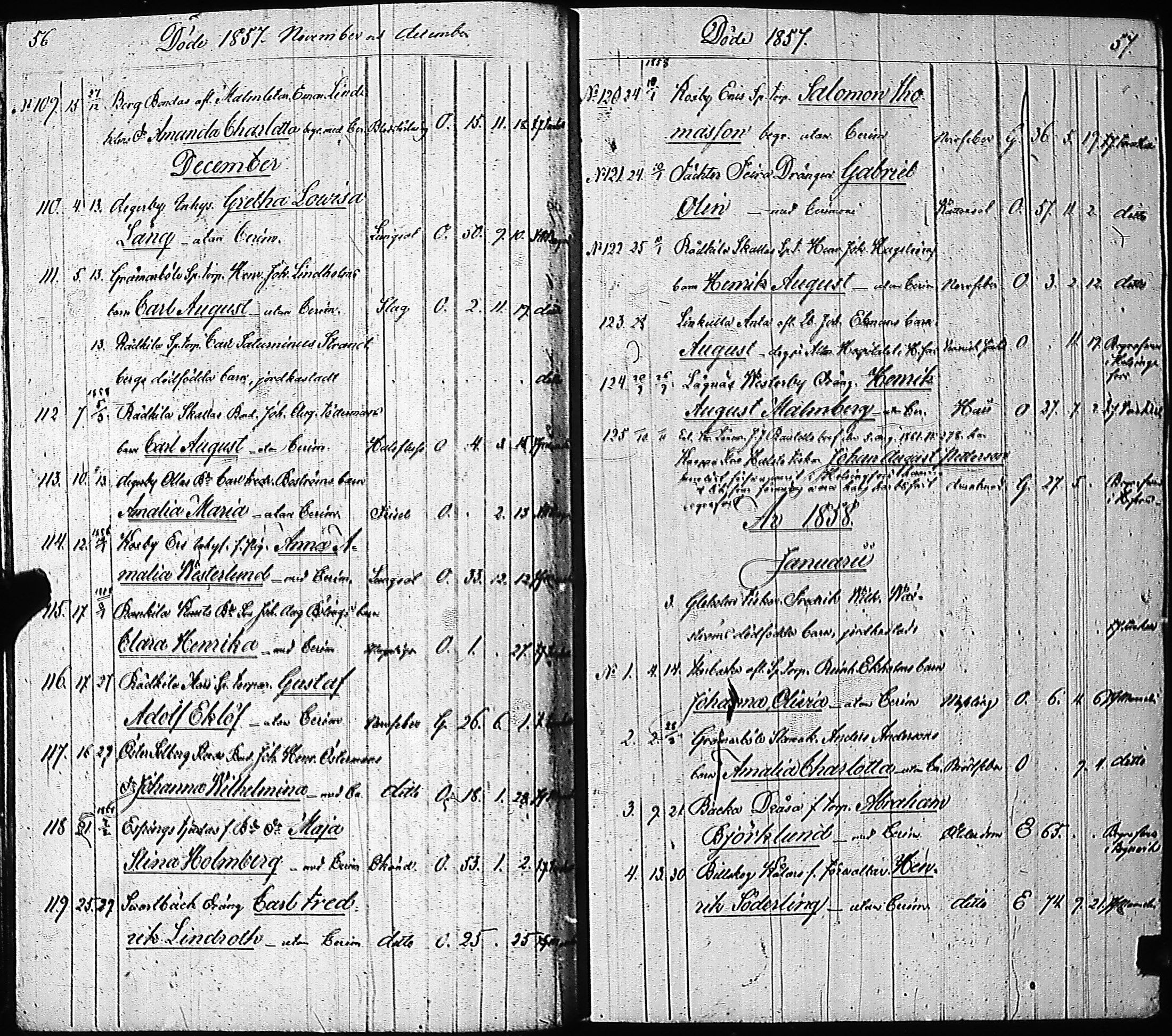 [ ../kirjat/Kirkonkirjat/inkoo/kuolleet_1854-1884_es151-152/kuvat/32.jpg ]
