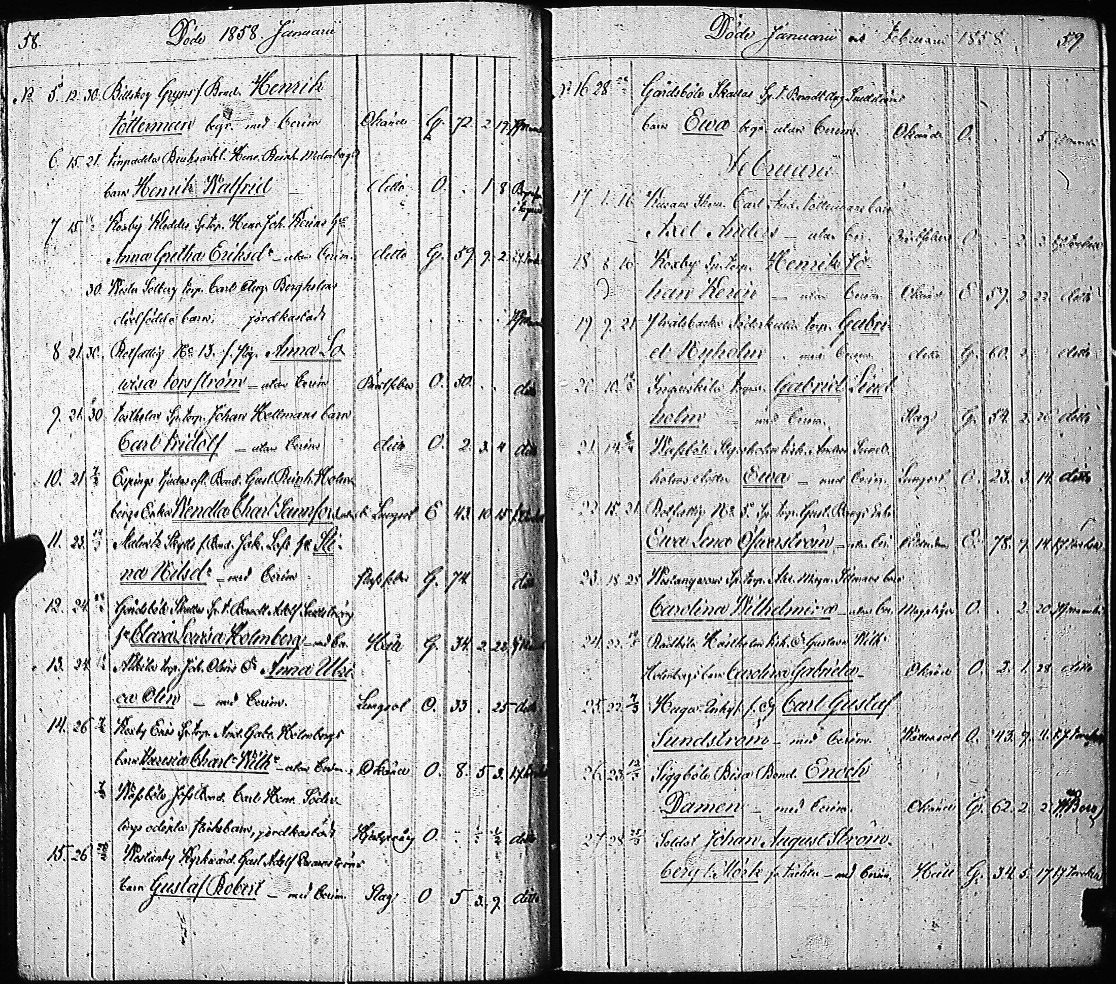 [ ../kirjat/Kirkonkirjat/inkoo/kuolleet_1854-1884_es151-152/kuvat/33.jpg ]