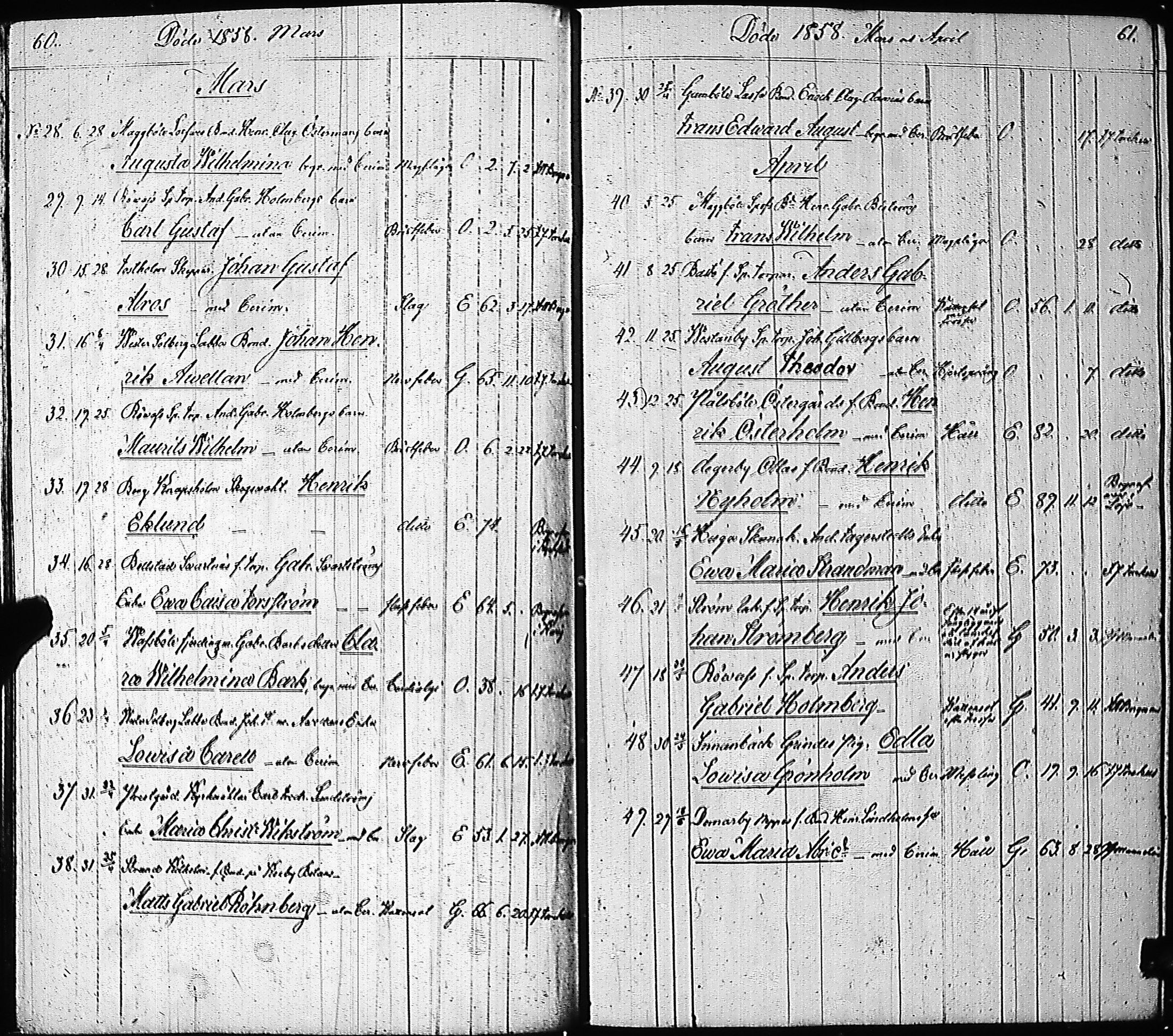 [ ../kirjat/Kirkonkirjat/inkoo/kuolleet_1854-1884_es151-152/kuvat/34.jpg ]