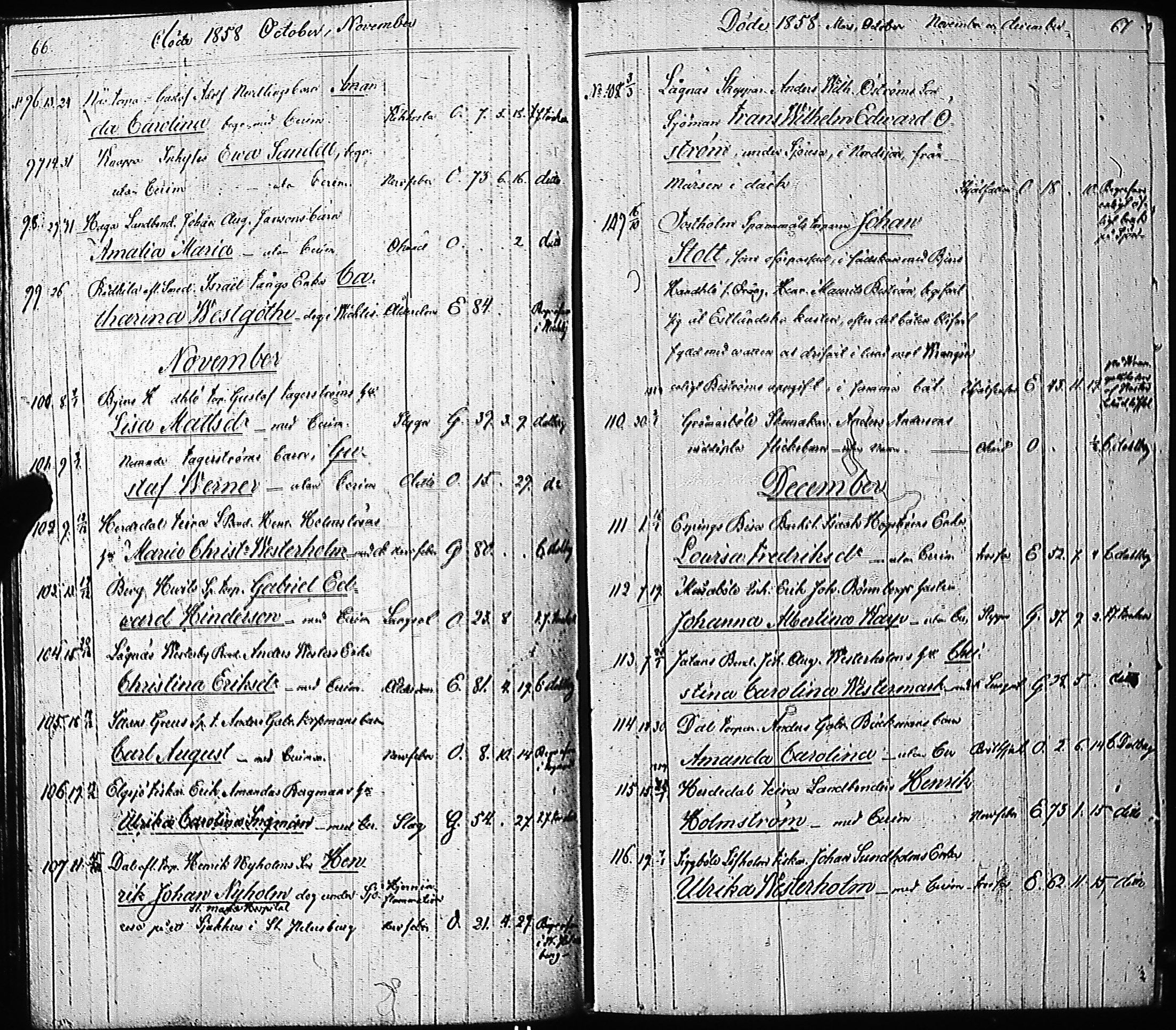 [ ../kirjat/Kirkonkirjat/inkoo/kuolleet_1854-1884_es151-152/kuvat/37.jpg ]