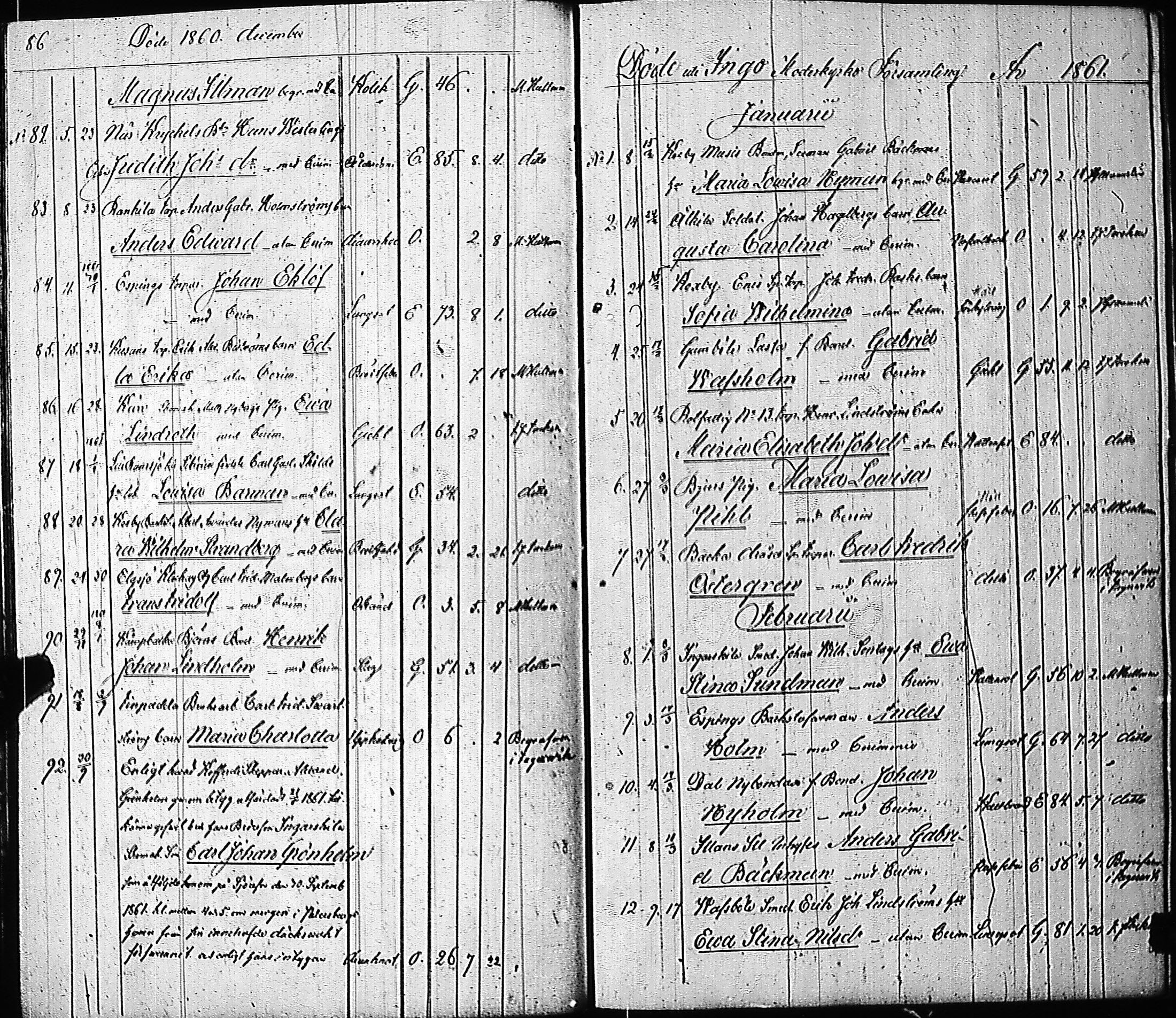 [ ../kirjat/Kirkonkirjat/inkoo/kuolleet_1854-1884_es151-152/kuvat/47.jpg ]