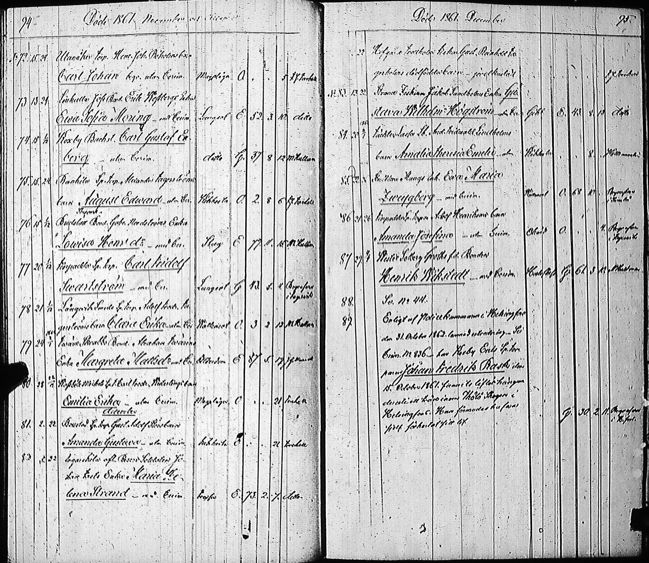 [ ../kirjat/Kirkonkirjat/inkoo/kuolleet_1854-1884_es151-152/kuvat/51.jpg ]