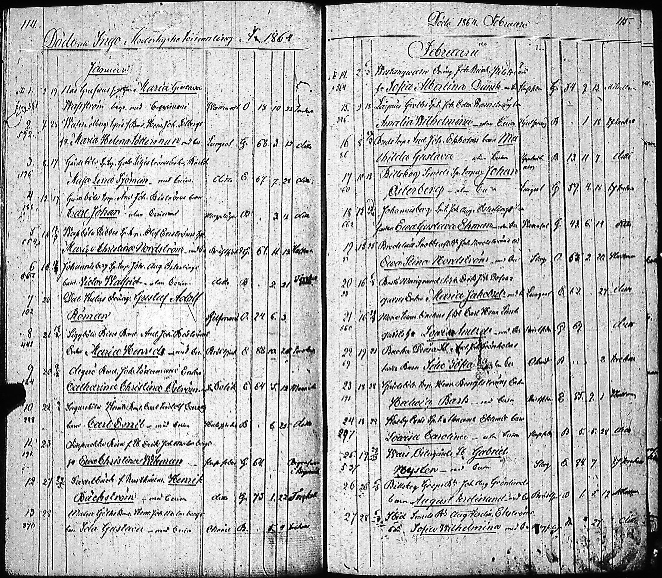 [ ../kirjat/Kirkonkirjat/inkoo/kuolleet_1854-1884_es151-152/kuvat/61.jpg ]
