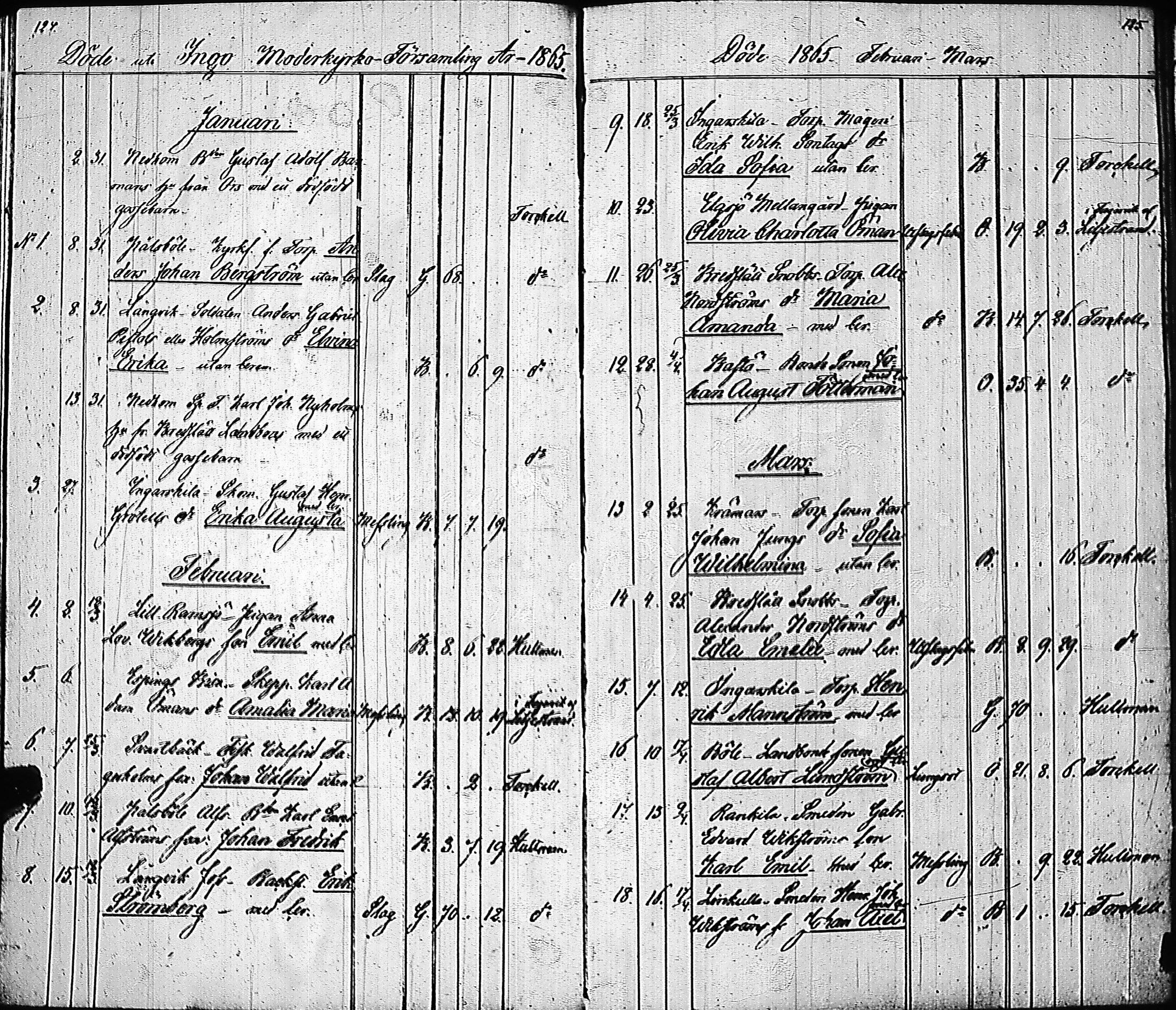 [ ../kirjat/Kirkonkirjat/inkoo/kuolleet_1854-1884_es151-152/kuvat/67.jpg ]