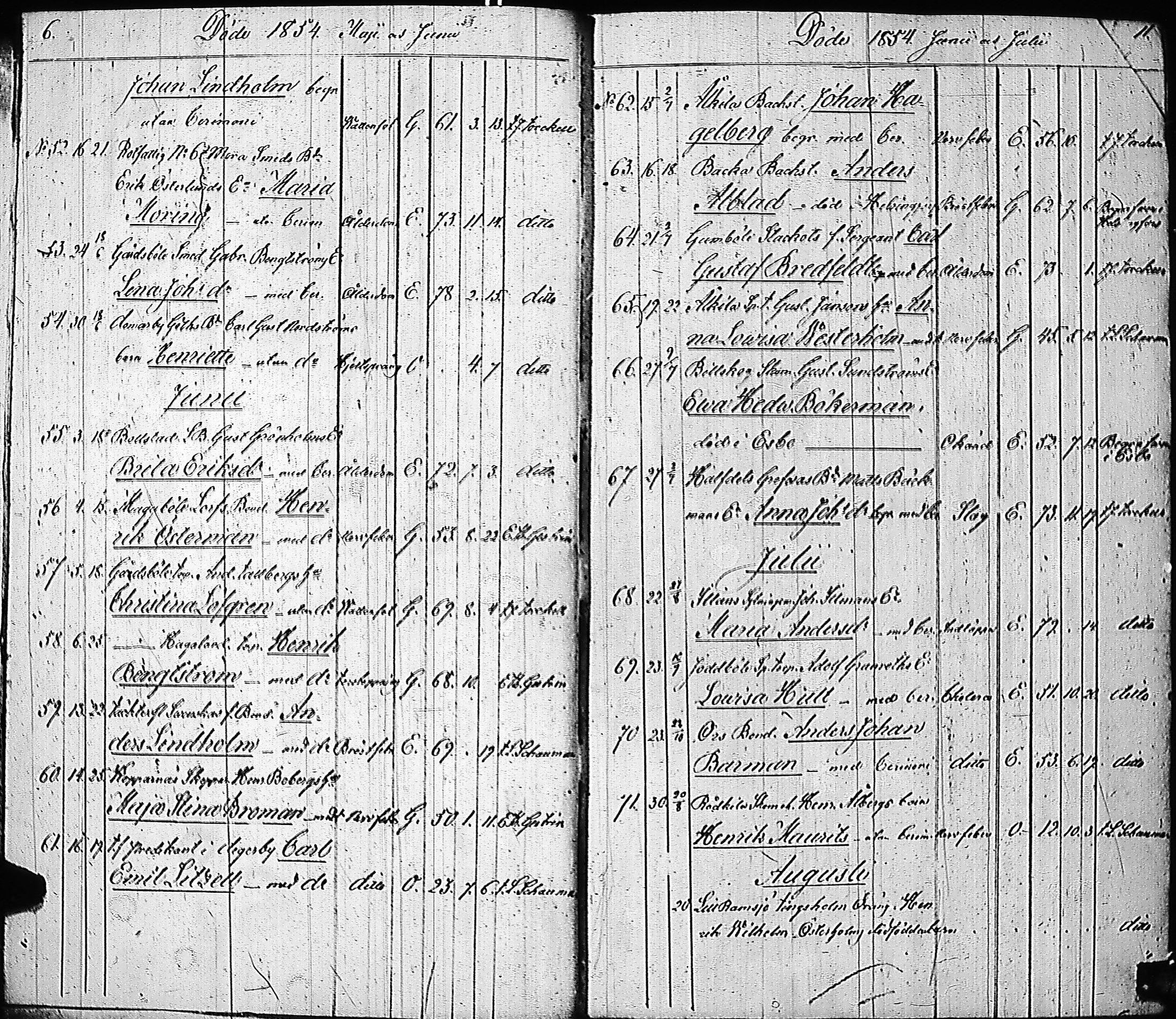 [ ../kirjat/Kirkonkirjat/inkoo/kuolleet_1854-1884_es151-152/kuvat/7.jpg ]