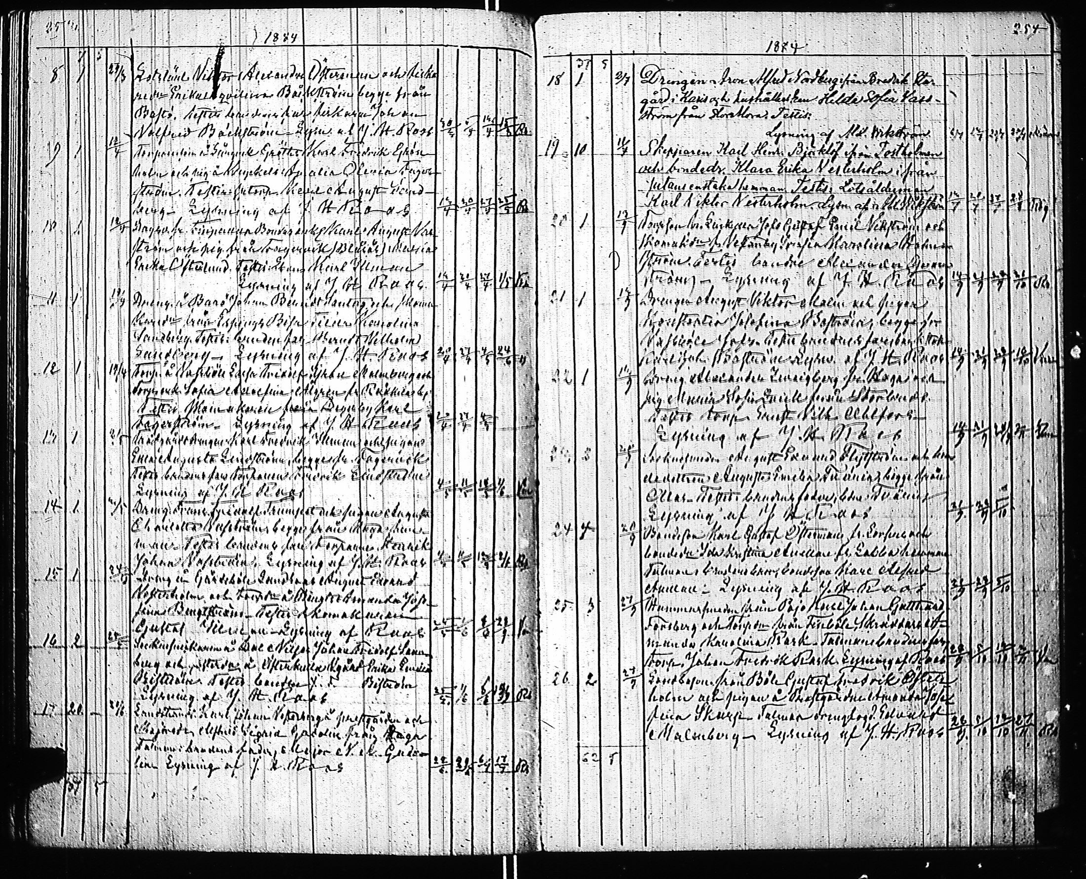 [ ../kirjat/Kirkonkirjat/inkoo/kuulutetut_1884-1886_es151/kuvat/2.jpg ]