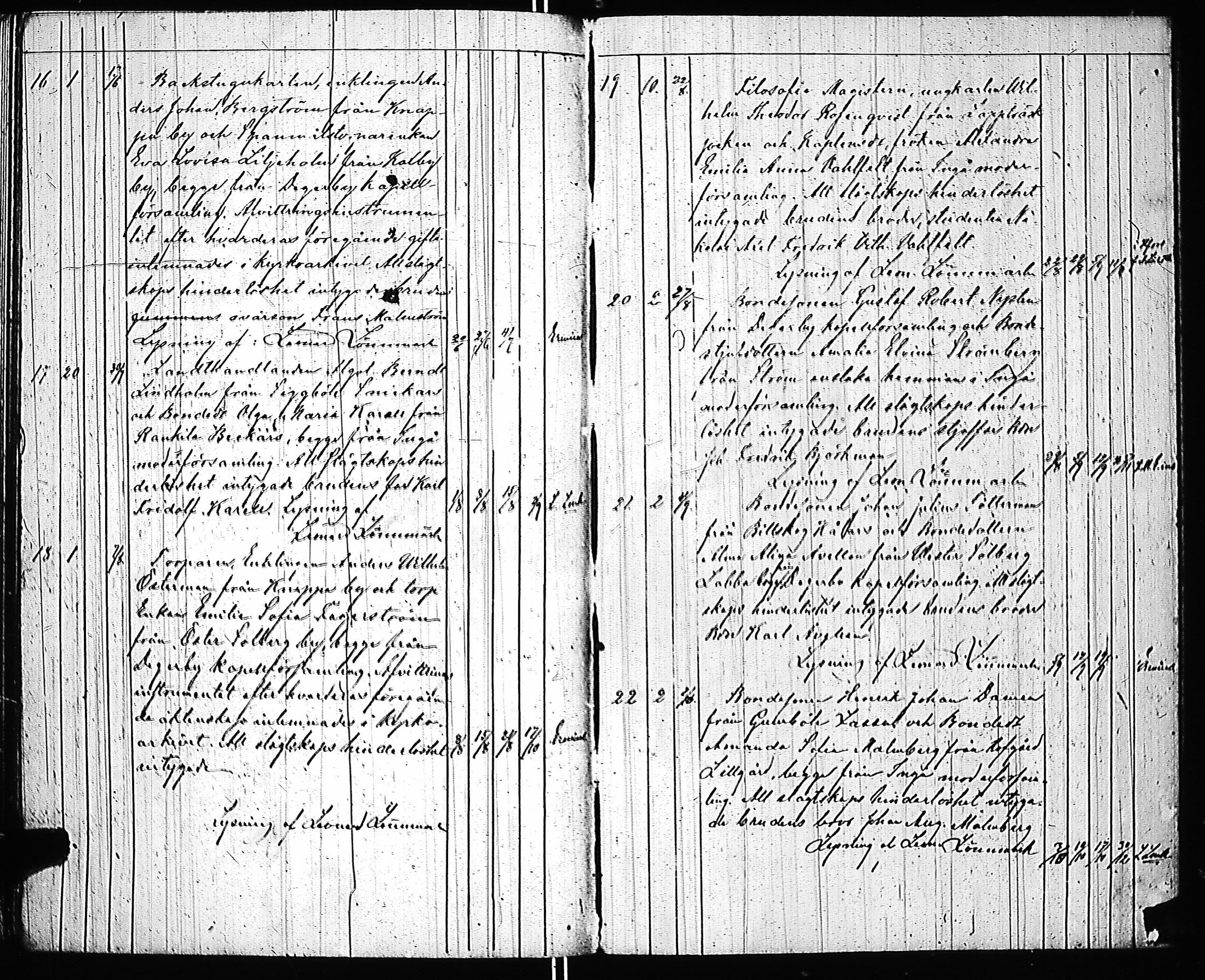 [ ../kirjat/Kirkonkirjat/inkoo/kuulutetut_1884-1886_es151/kuvat/7.jpg ]