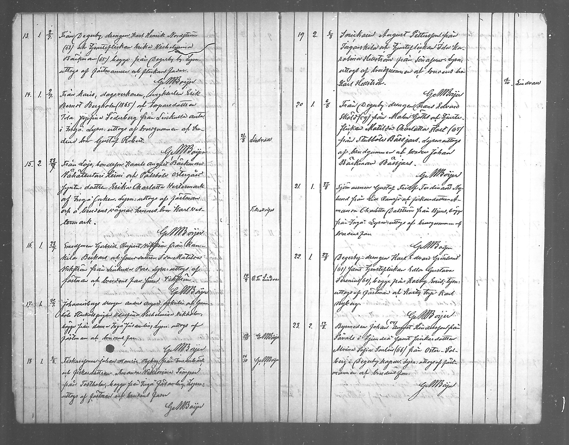 [ ../kirjat/Kirkonkirjat/inkoo/kuulutetut_1887-1889_mko639/kuvat/3.jpg ]