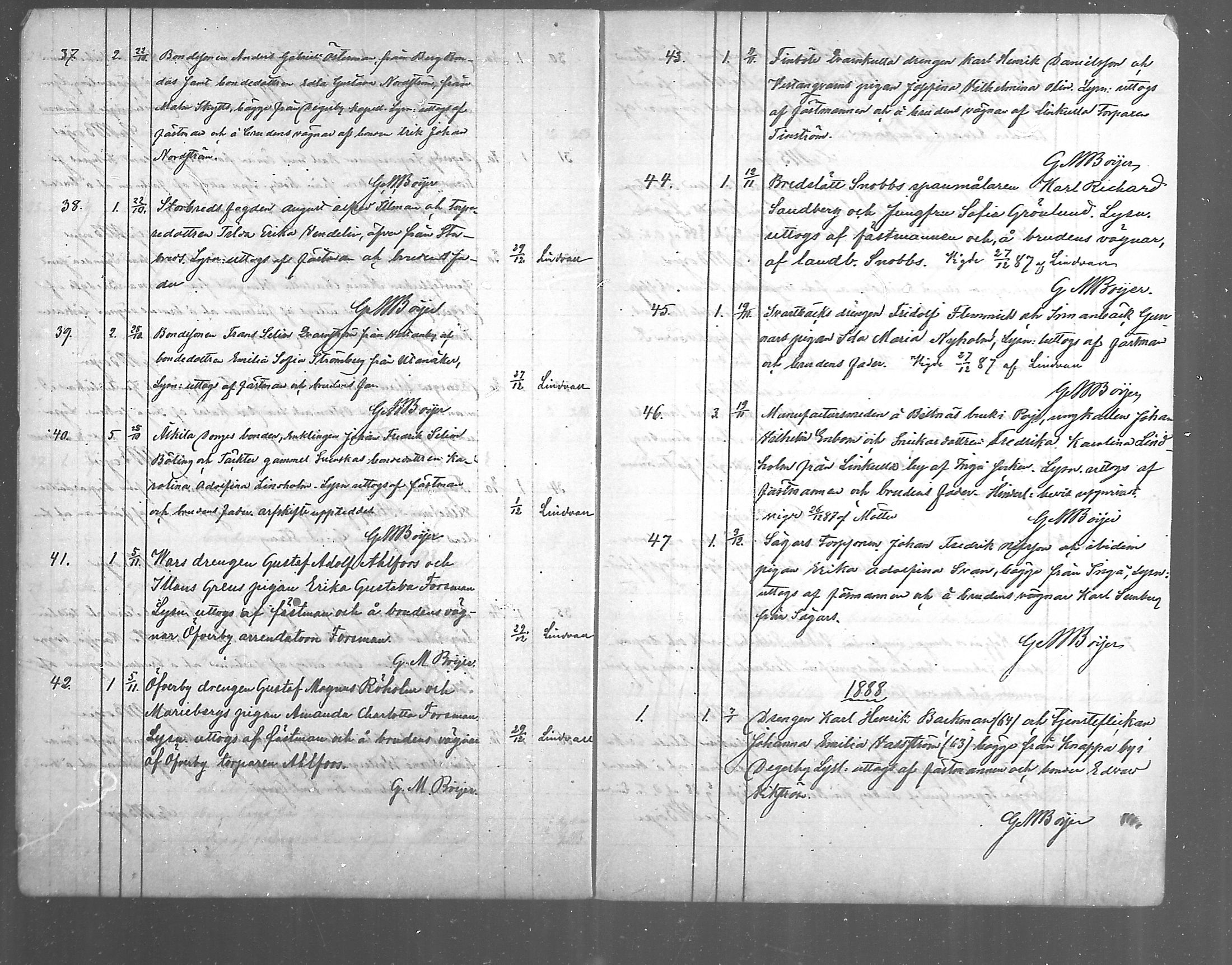 [ ../kirjat/Kirkonkirjat/inkoo/kuulutetut_1887-1889_mko639/kuvat/5.jpg ]