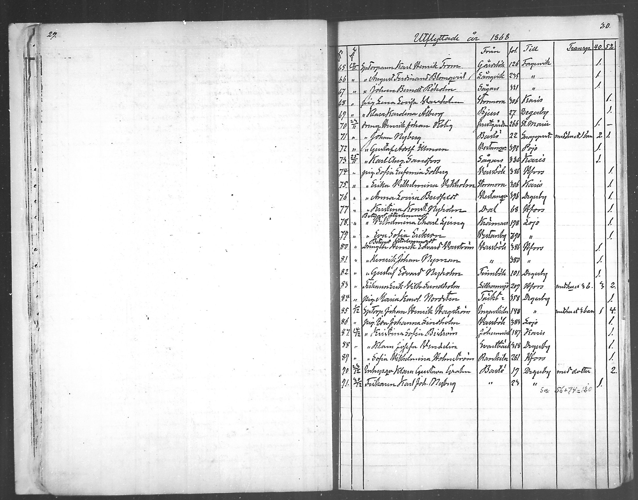 [ ../kirjat/Kirkonkirjat/inkoo/muuttaneet_1864-1889_mko504-506/kuvat/15.jpg ]