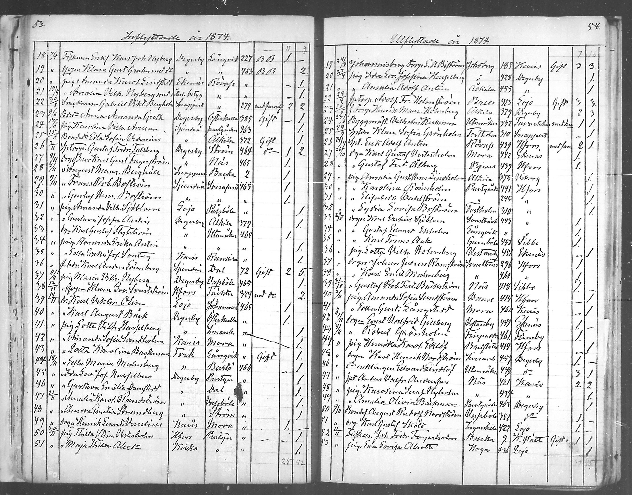 [ ../kirjat/Kirkonkirjat/inkoo/muuttaneet_1864-1889_mko504-506/kuvat/27.jpg ]
