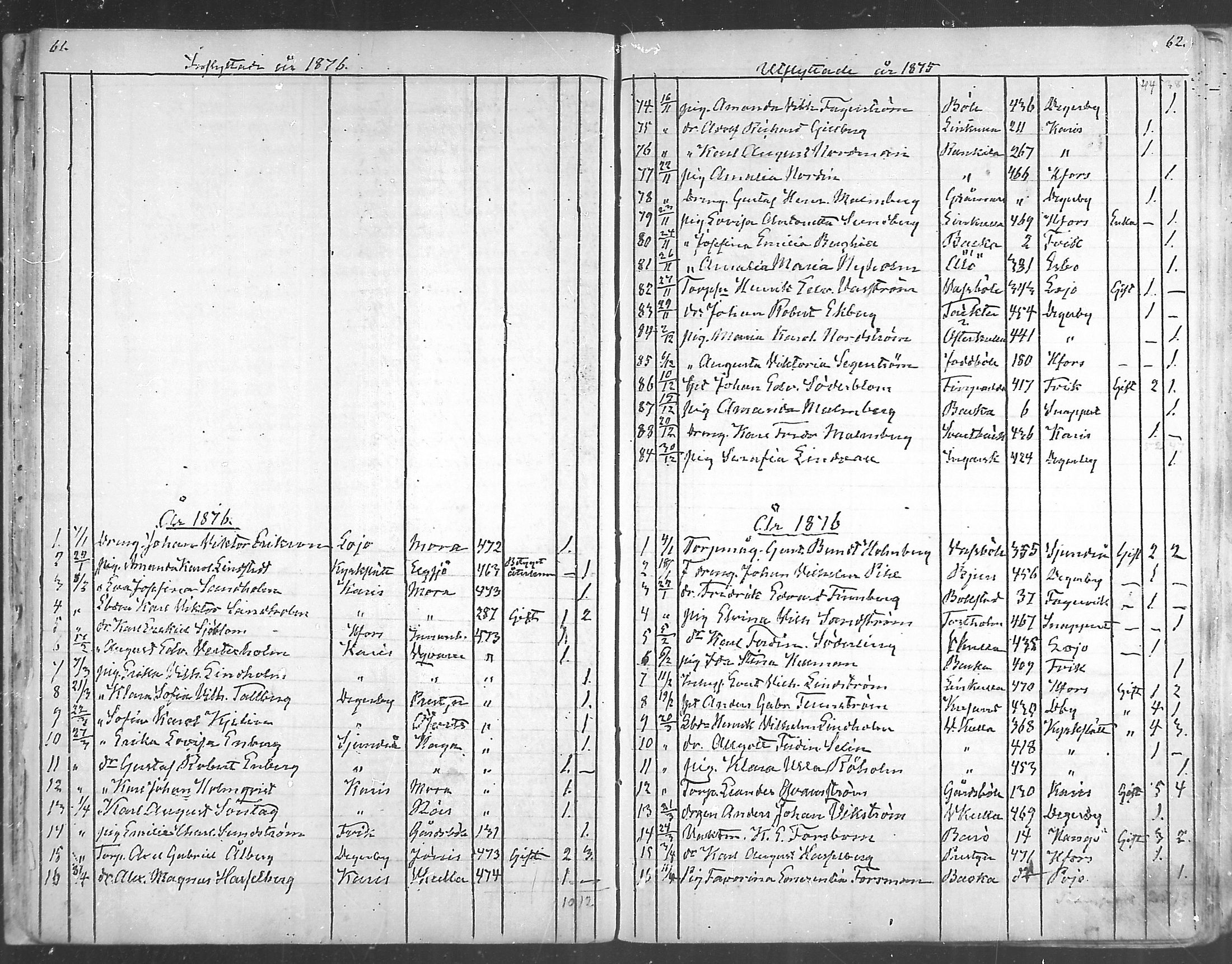 [ ../kirjat/Kirkonkirjat/inkoo/muuttaneet_1864-1889_mko504-506/kuvat/31.jpg ]
