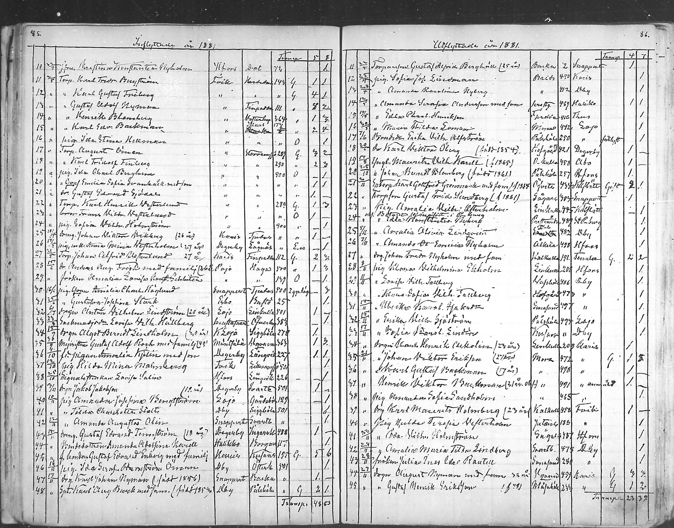 [ ../kirjat/Kirkonkirjat/inkoo/muuttaneet_1864-1889_mko504-506/kuvat/43.jpg ]