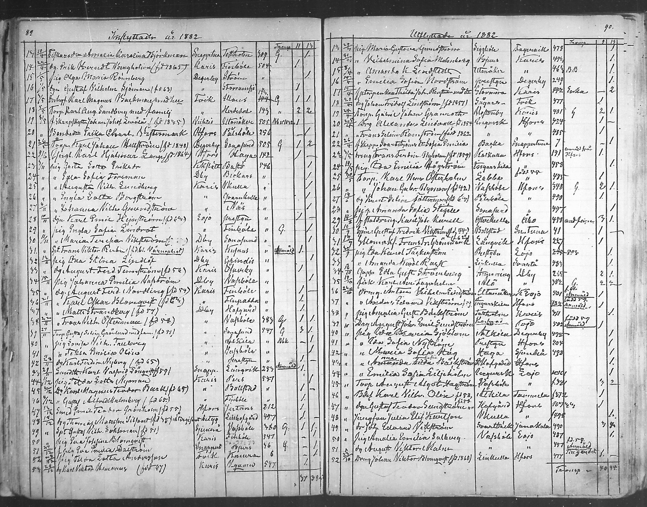 [ ../kirjat/Kirkonkirjat/inkoo/muuttaneet_1864-1889_mko504-506/kuvat/45.jpg ]