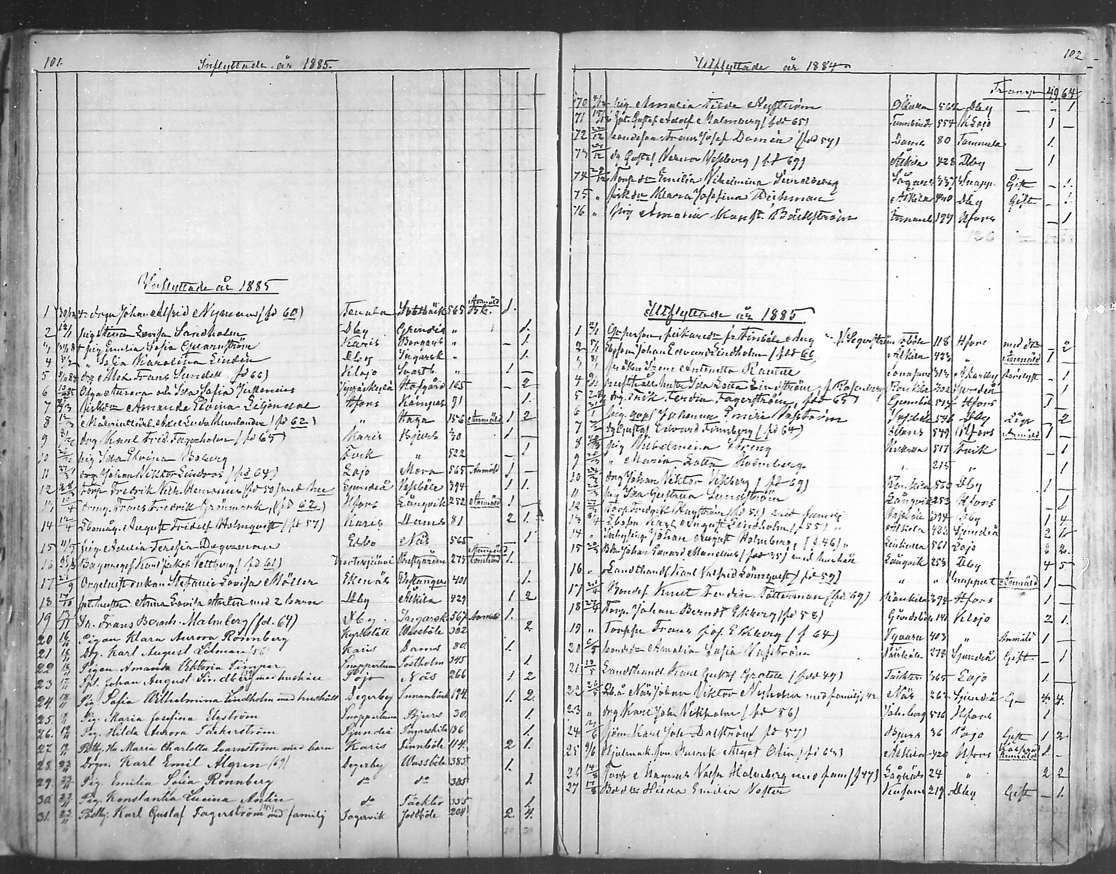 [ ../kirjat/Kirkonkirjat/inkoo/muuttaneet_1864-1889_mko504-506/kuvat/51.jpg ]