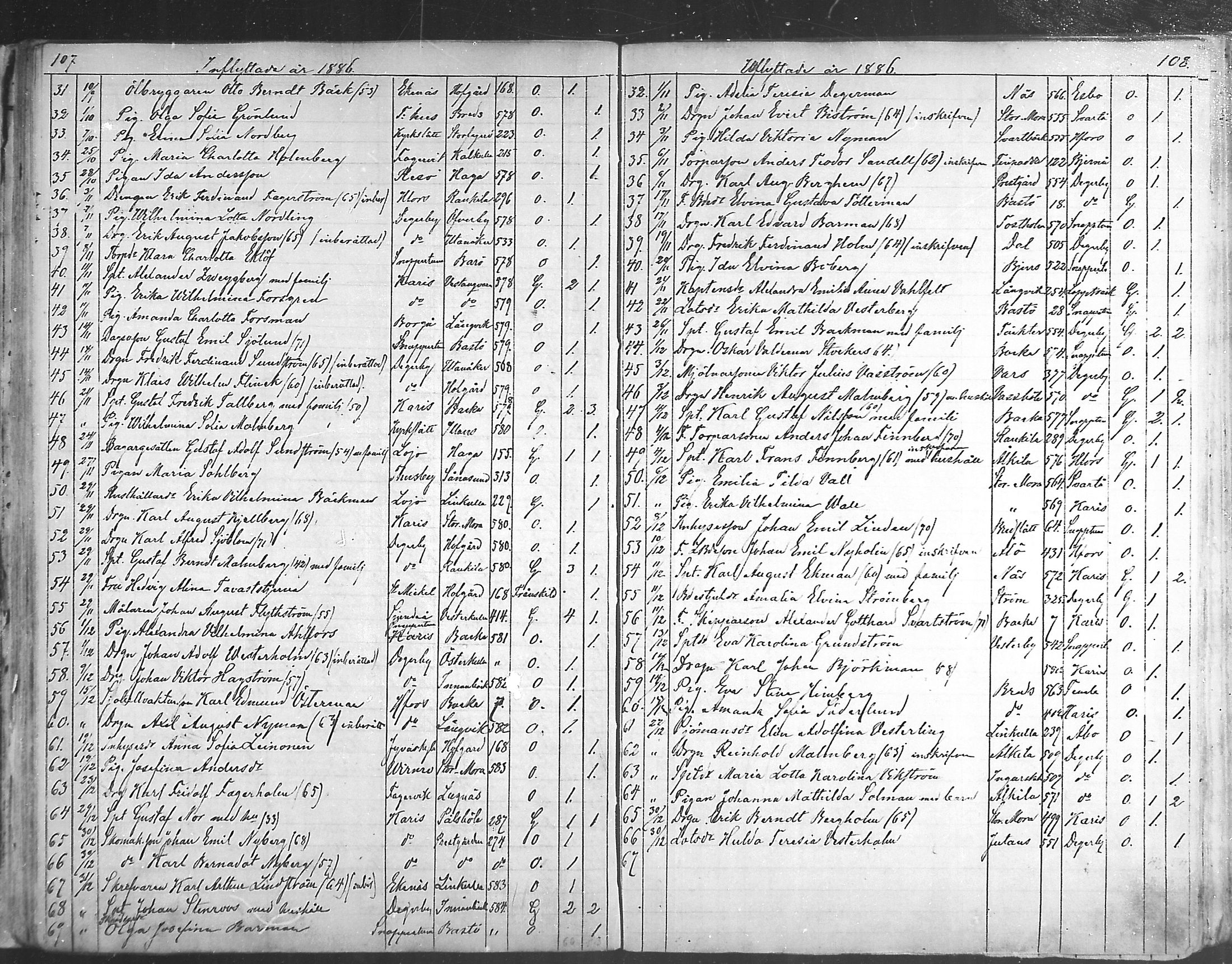 [ ../kirjat/Kirkonkirjat/inkoo/muuttaneet_1864-1889_mko504-506/kuvat/54.jpg ]