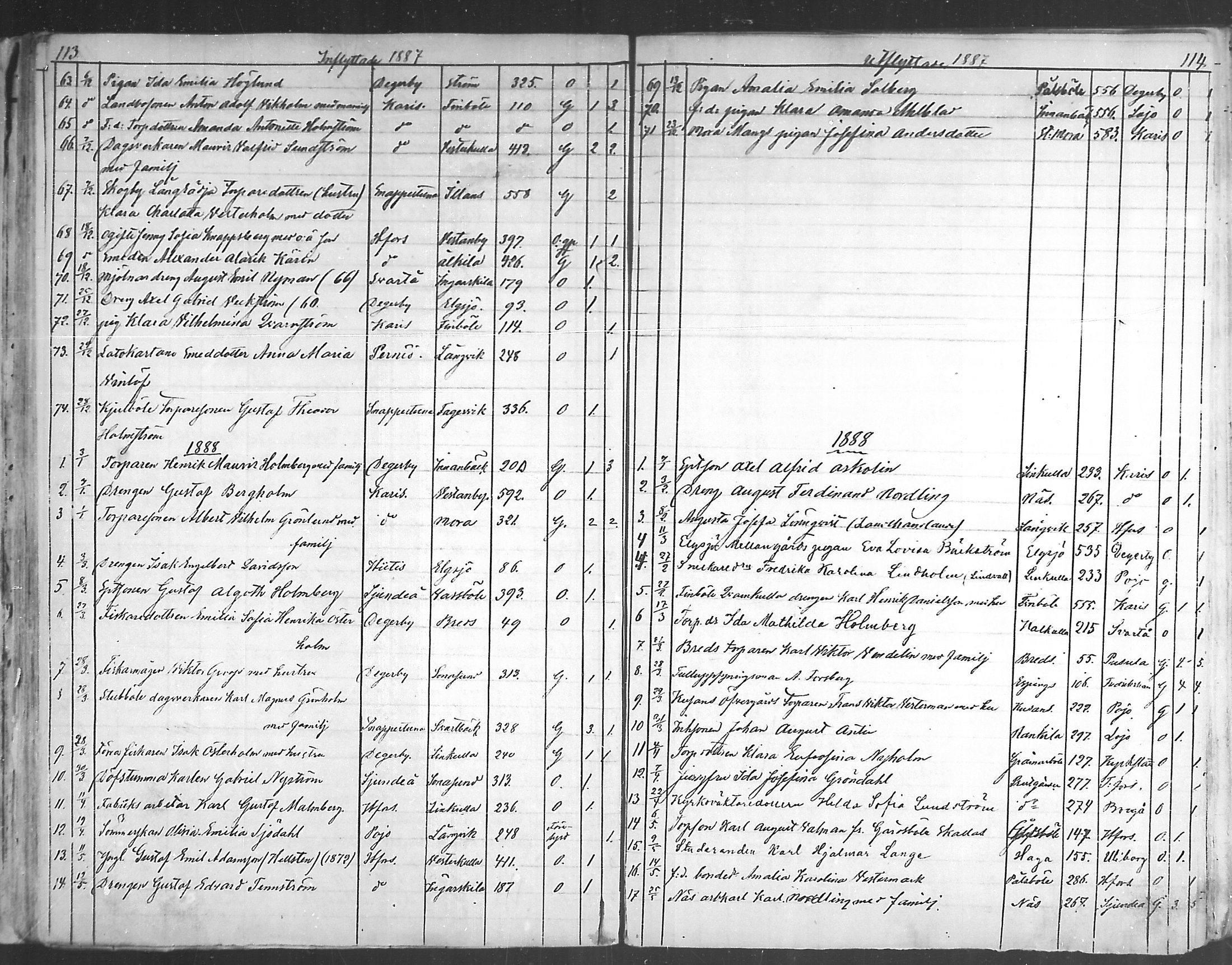 [ ../kirjat/Kirkonkirjat/inkoo/muuttaneet_1864-1889_mko504-506/kuvat/57.jpg ]