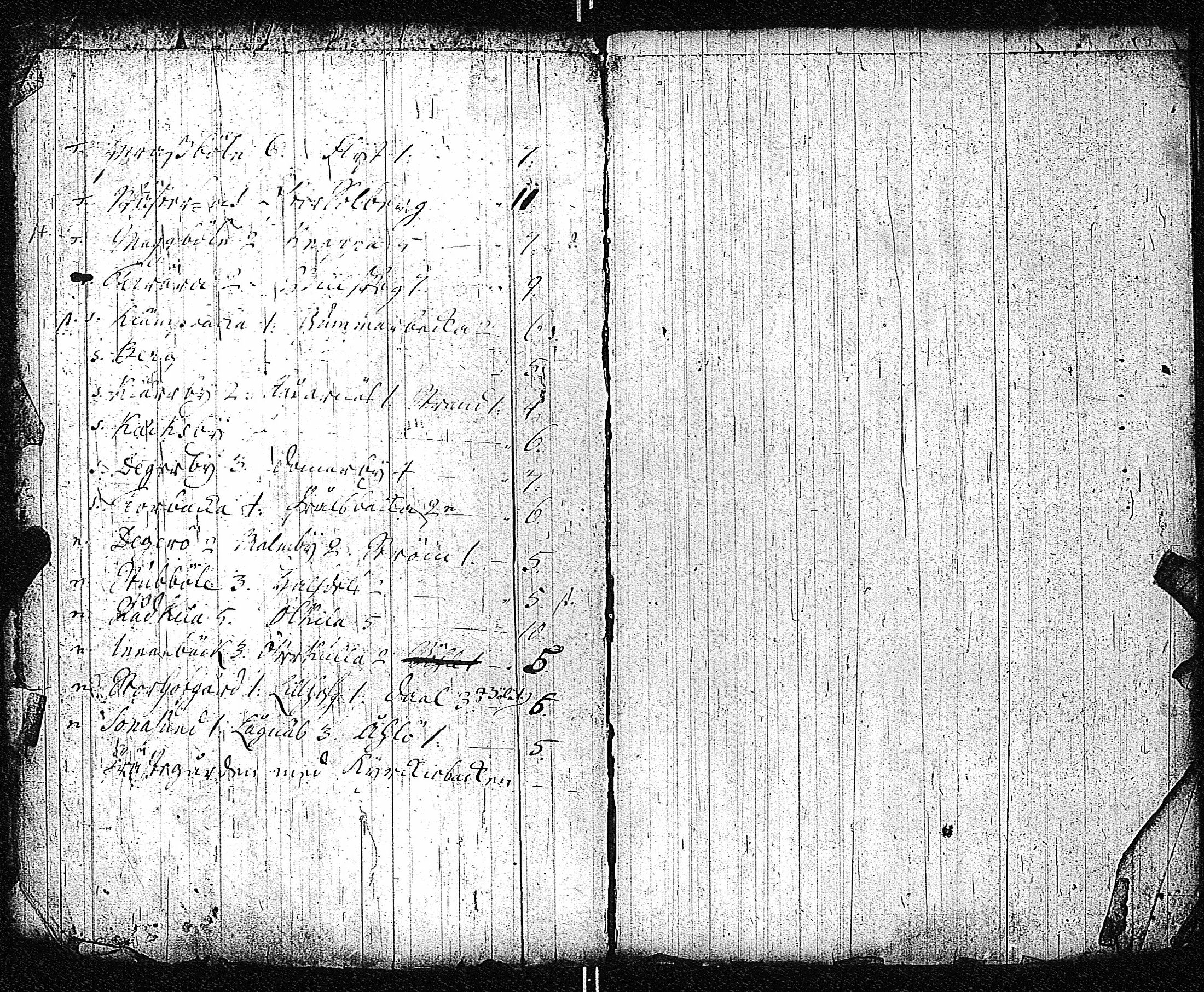[ ../kirjat/Kirkonkirjat/inkoo/rippikirja_1733-1739_es141/kuvat/4.jpg ]