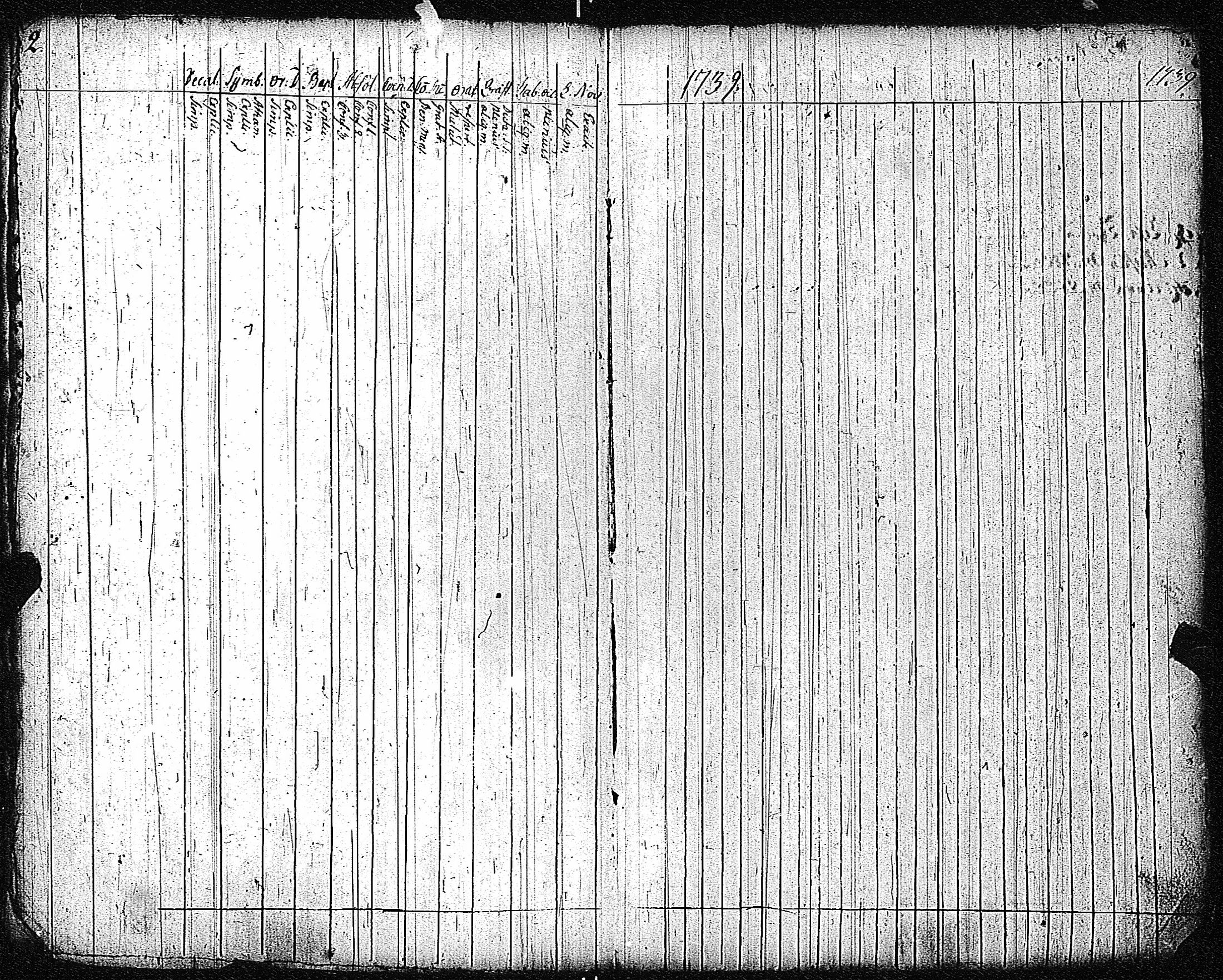 [ ../kirjat/Kirkonkirjat/inkoo/rippikirja_1733-1739_es141/kuvat/7.jpg ]