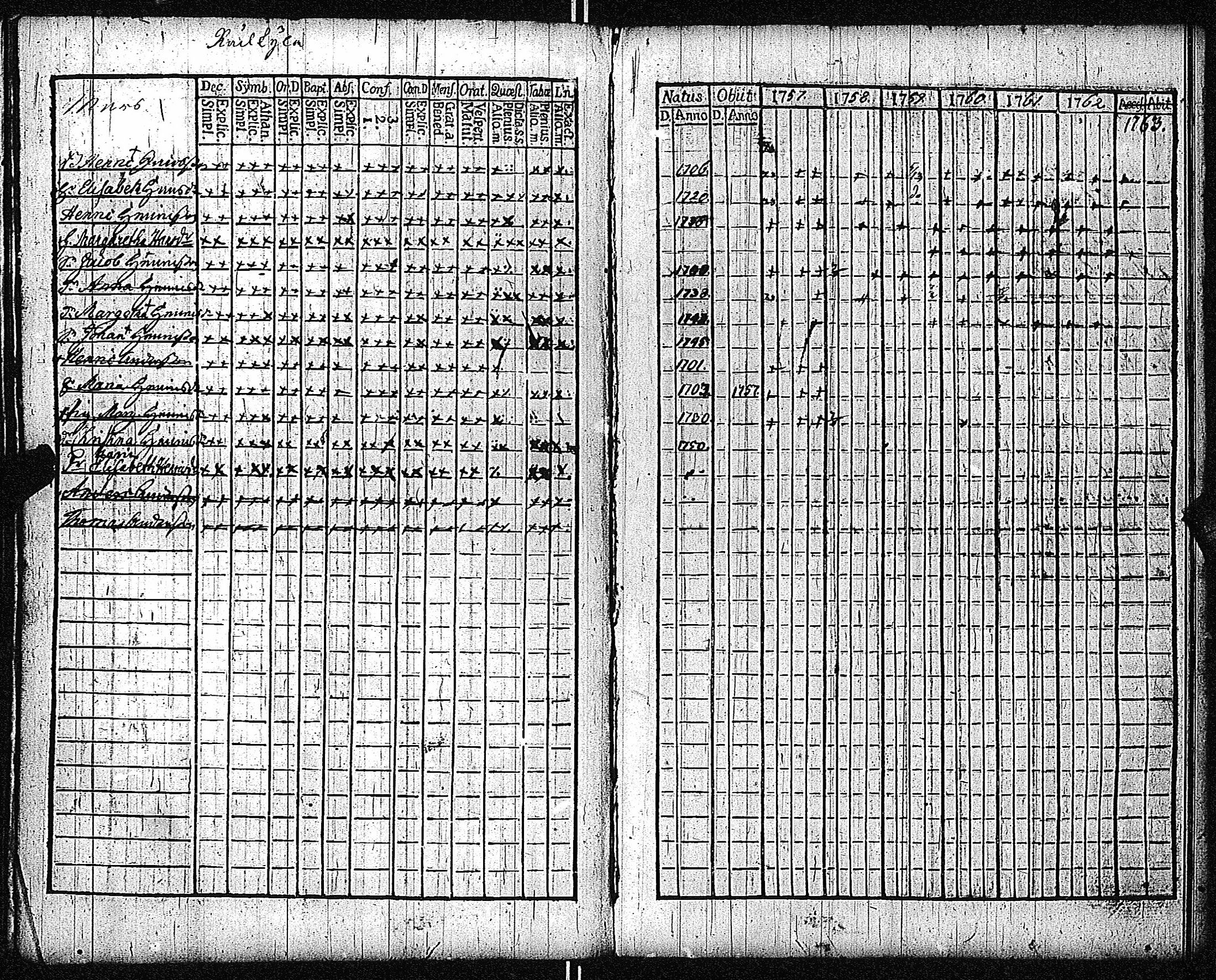 [ ../kirjat/Kirkonkirjat/inkoo/rippikirja_1757-1765_es141/kuvat/160.jpg ]