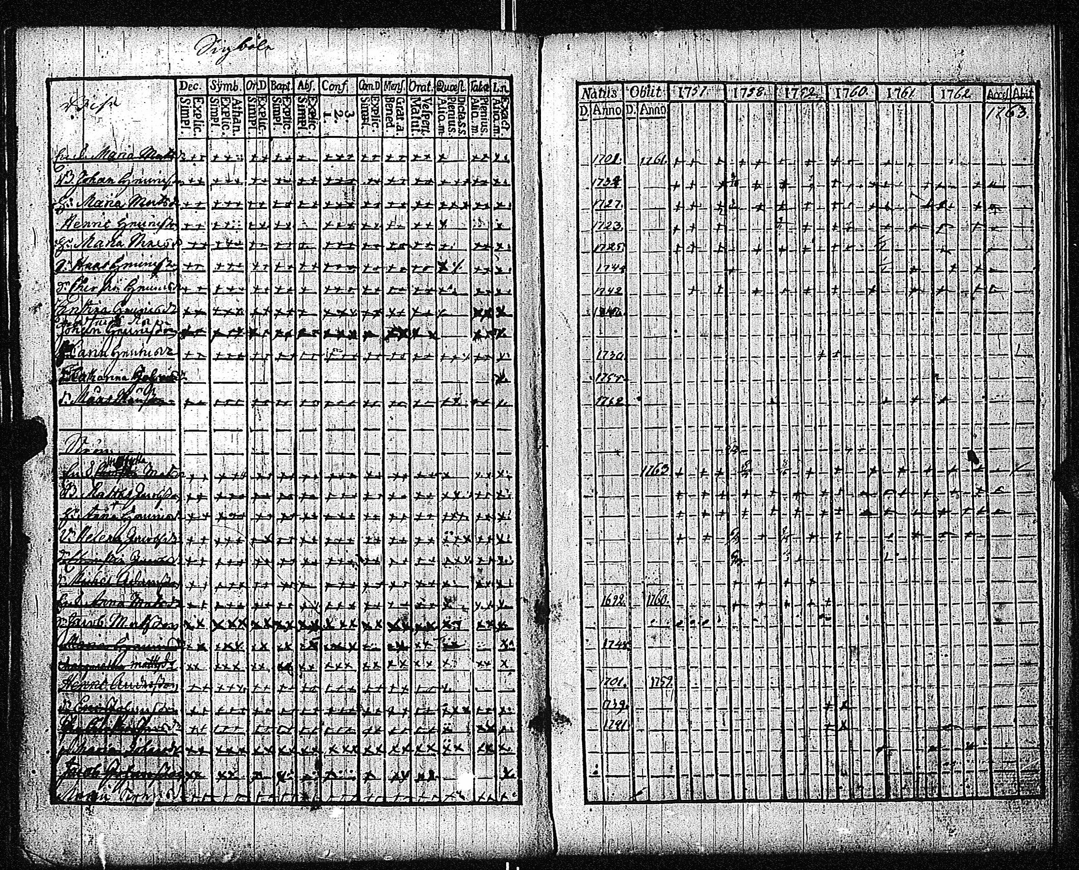 [ ../kirjat/Kirkonkirjat/inkoo/rippikirja_1757-1765_es141/kuvat/164.jpg ]