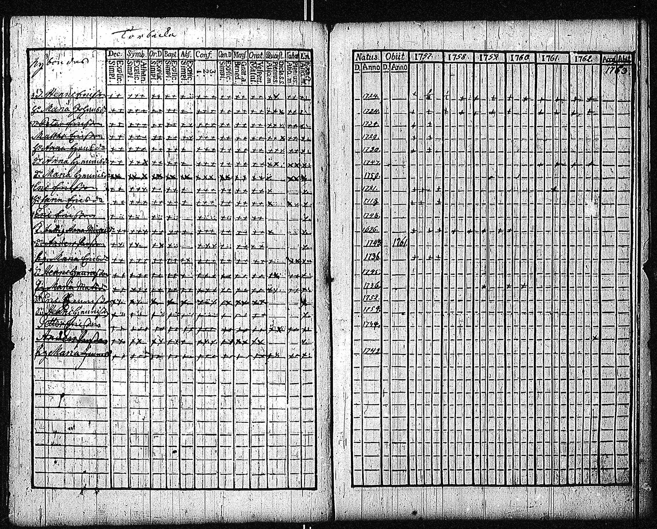 [ ../kirjat/Kirkonkirjat/inkoo/rippikirja_1757-1765_es141/kuvat/174.jpg ]