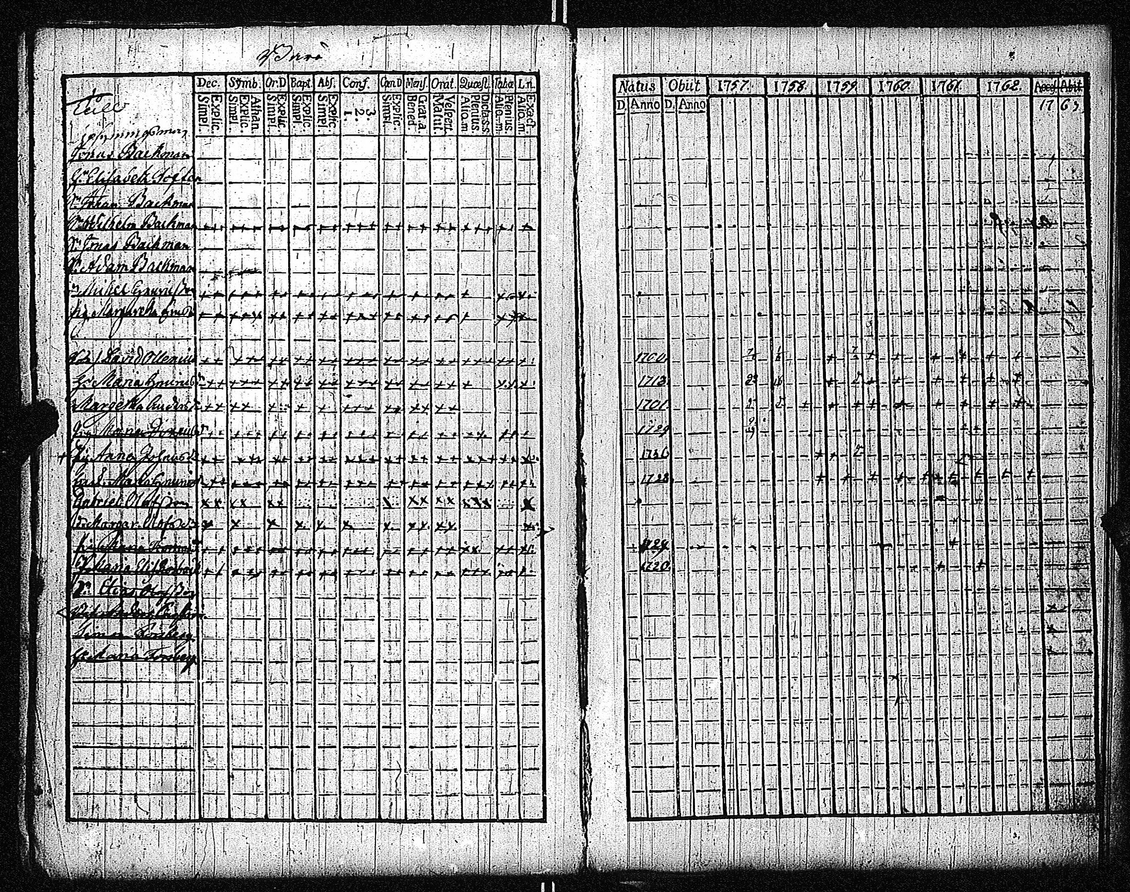 [ ../kirjat/Kirkonkirjat/inkoo/rippikirja_1757-1765_es141/kuvat/18.jpg ]