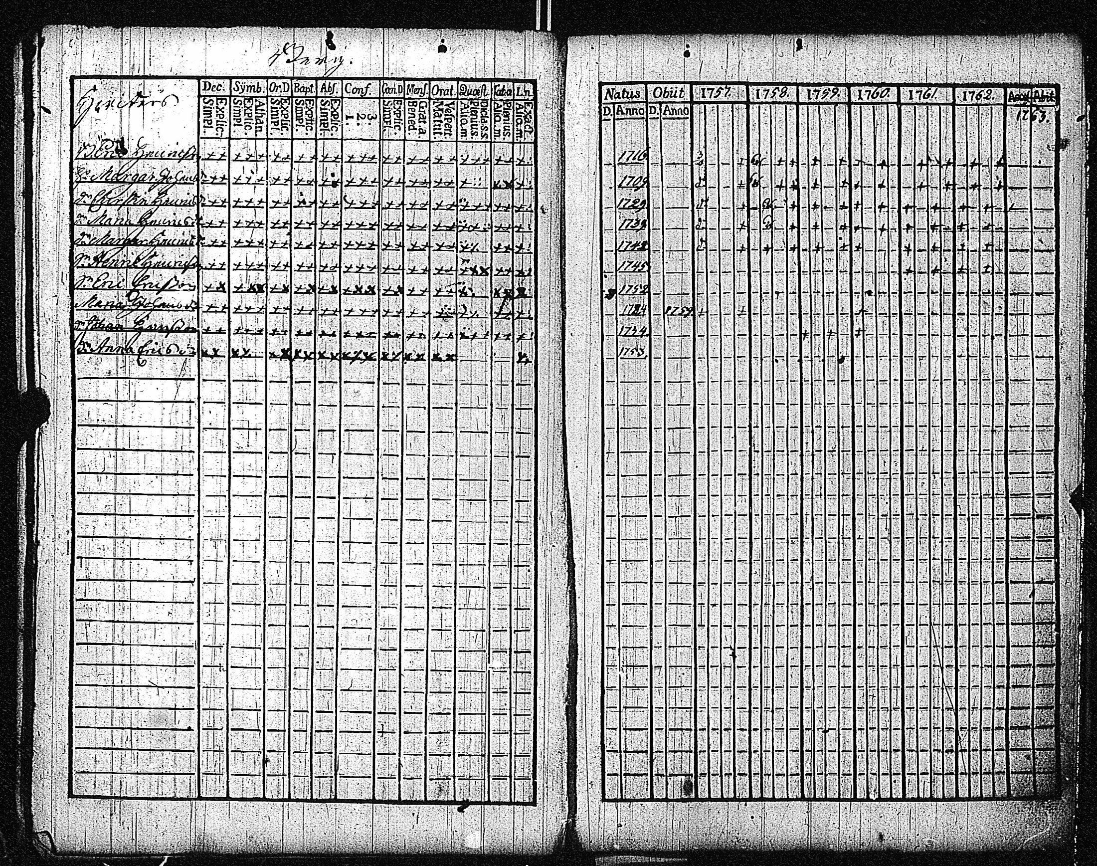 [ ../kirjat/Kirkonkirjat/inkoo/rippikirja_1757-1765_es141/kuvat/23.jpg ]