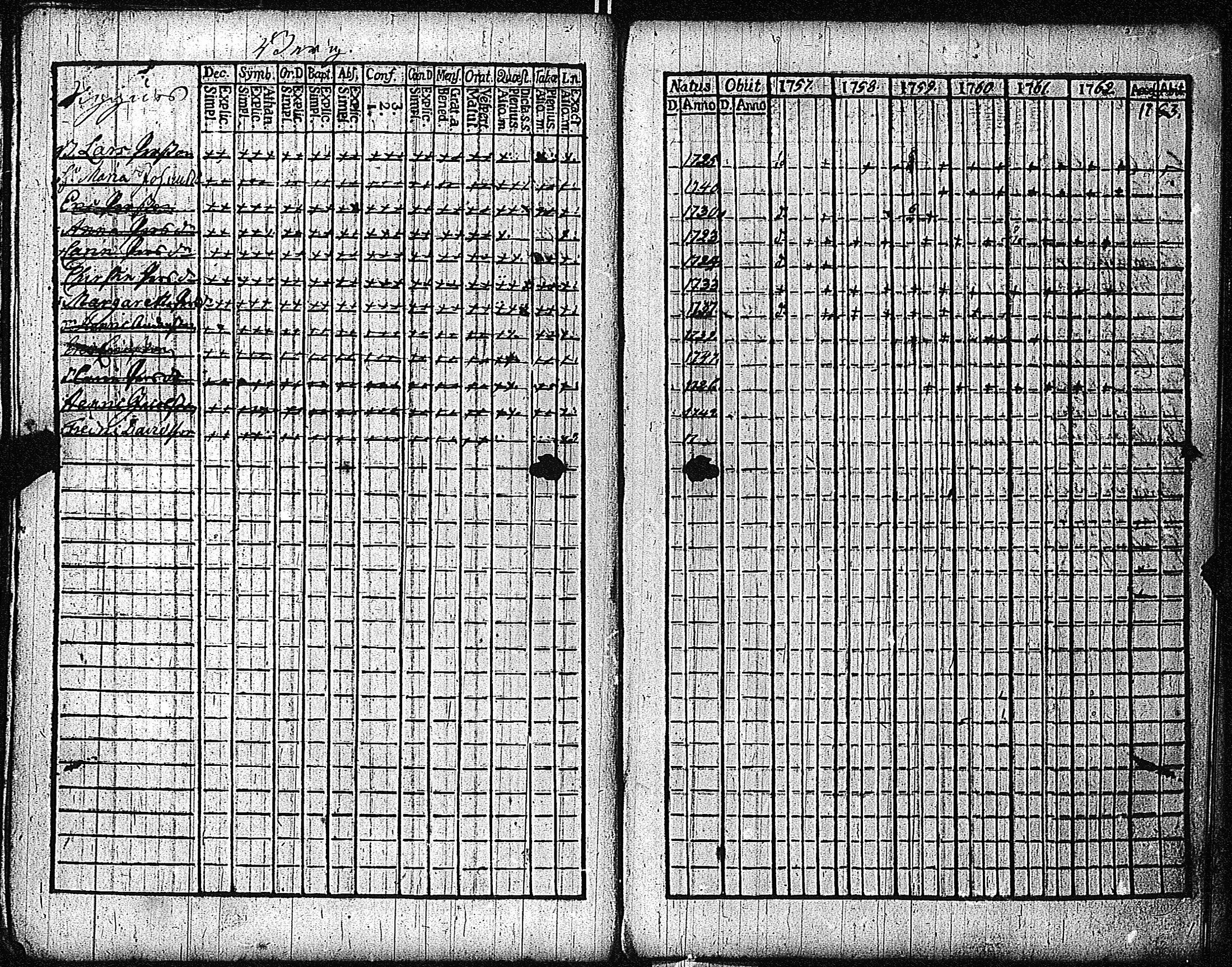 [ ../kirjat/Kirkonkirjat/inkoo/rippikirja_1757-1765_es141/kuvat/25.jpg ]