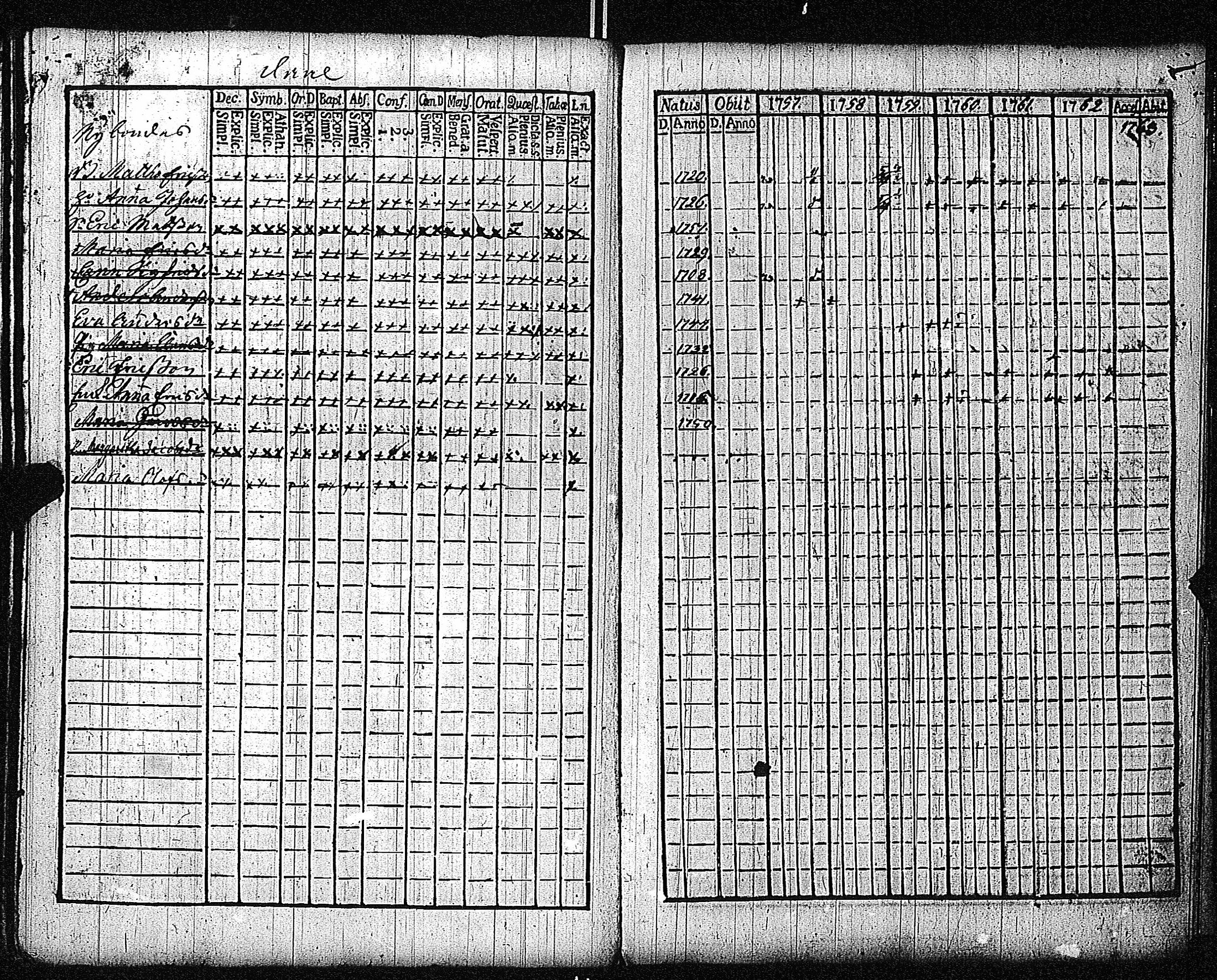 [ ../kirjat/Kirkonkirjat/inkoo/rippikirja_1757-1765_es141/kuvat/43.jpg ]