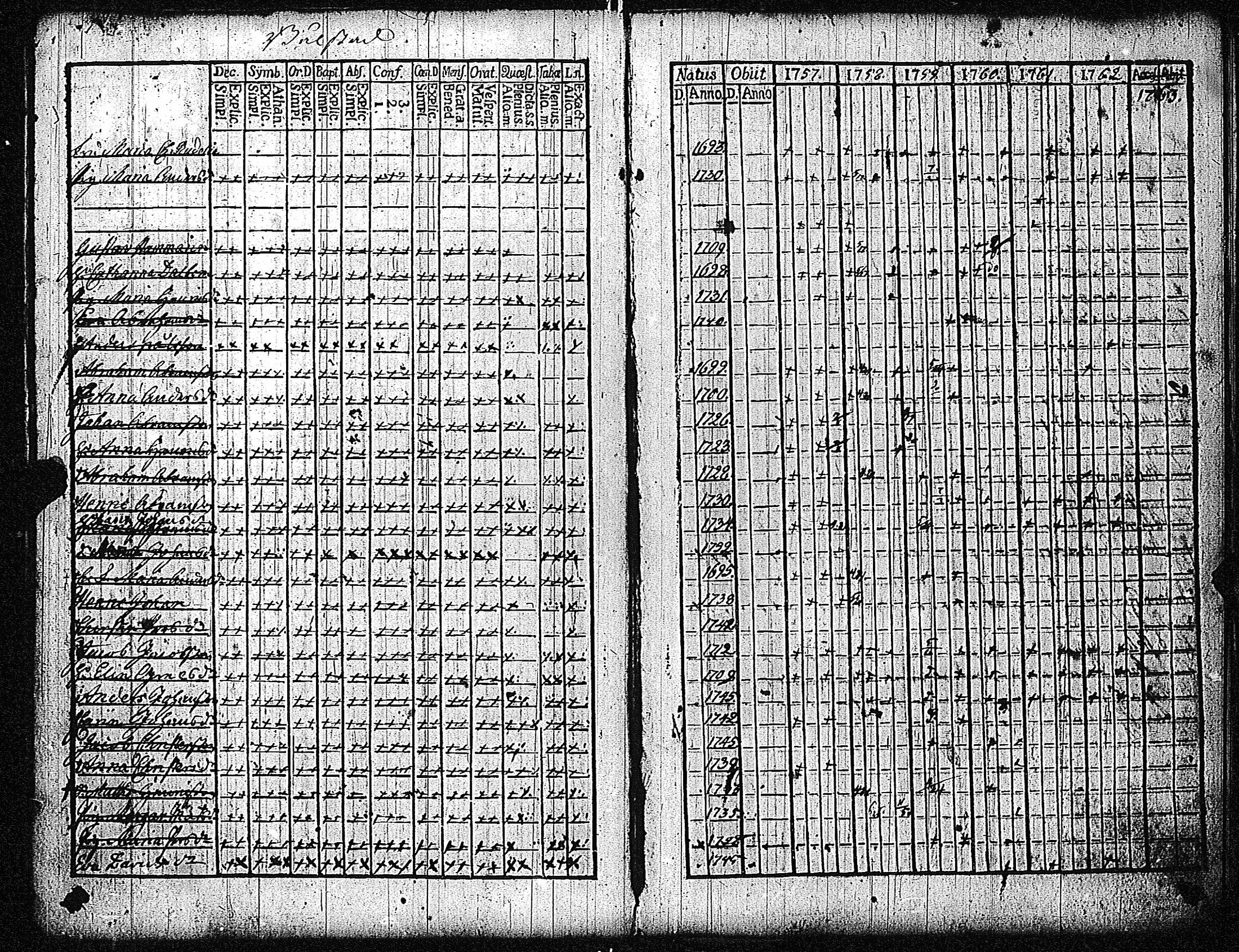 [ ../kirjat/Kirkonkirjat/inkoo/rippikirja_1757-1765_es141/kuvat/8.jpg ]
