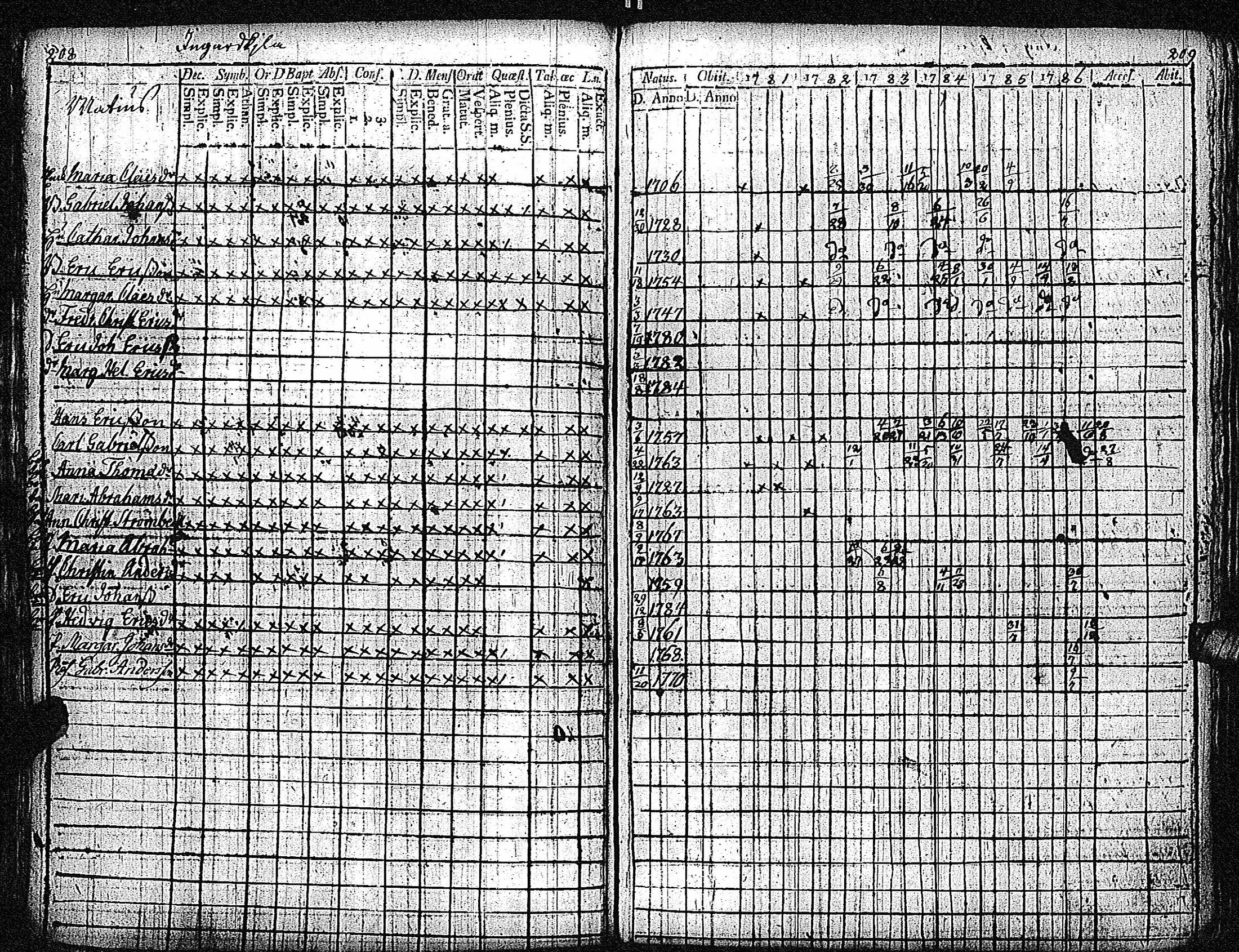 [ kuvat/108.jpg ]