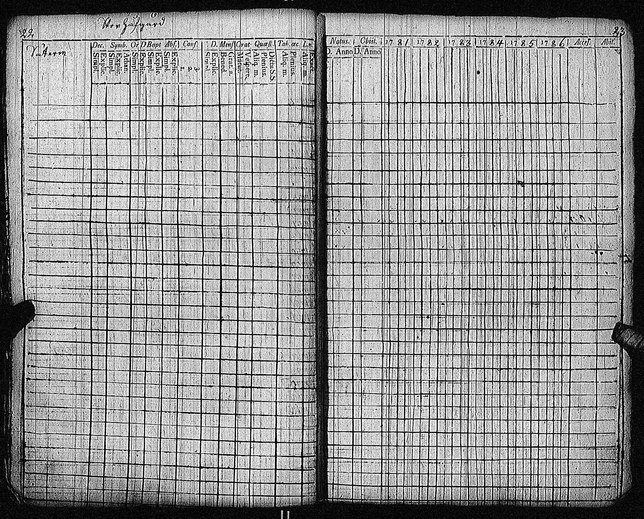 [ ../kirjat/Kirkonkirjat/inkoo/rippikirja_1781-1792_es142/kuvat/15.jpg ]
