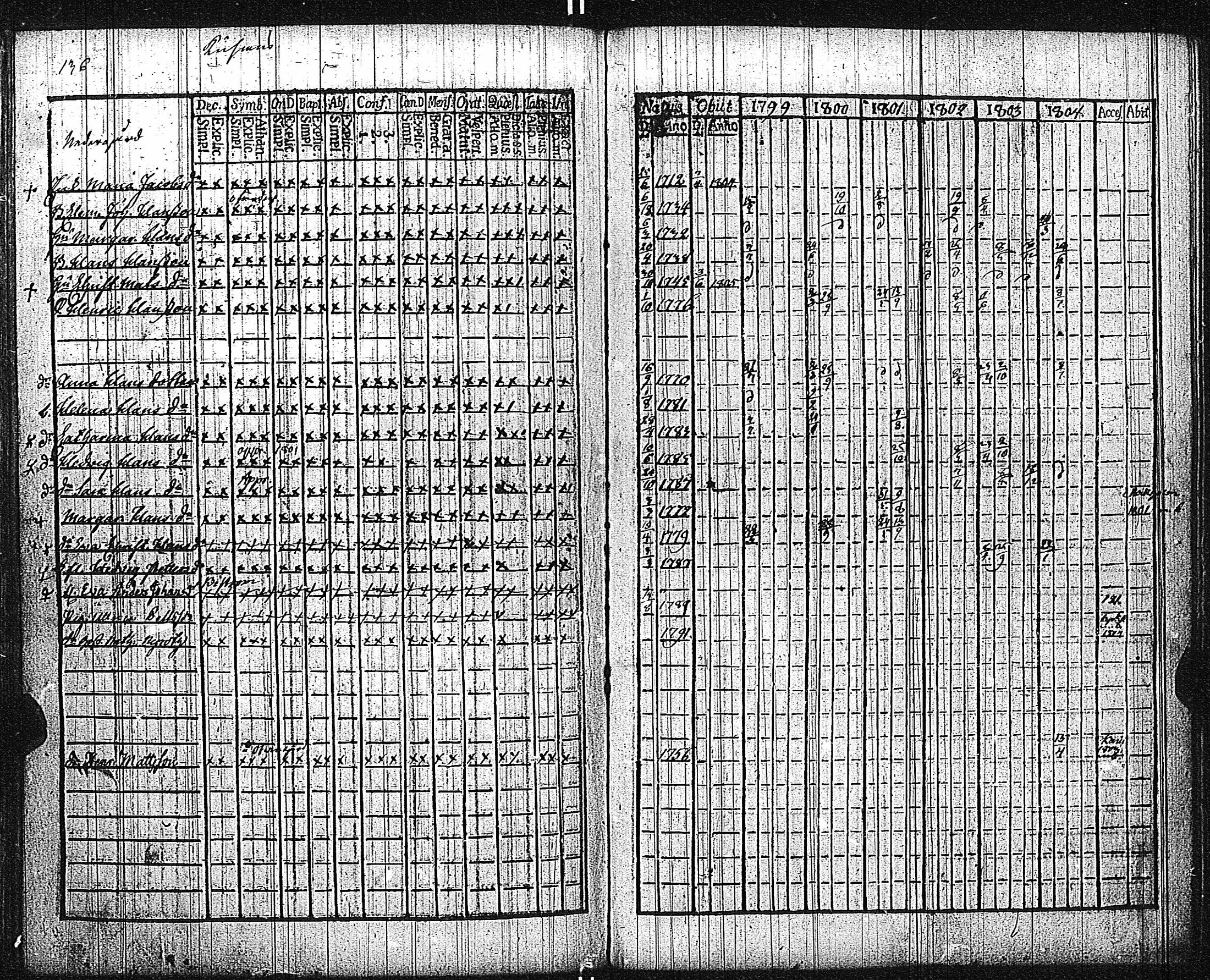 [ kuvat/135.jpg ]