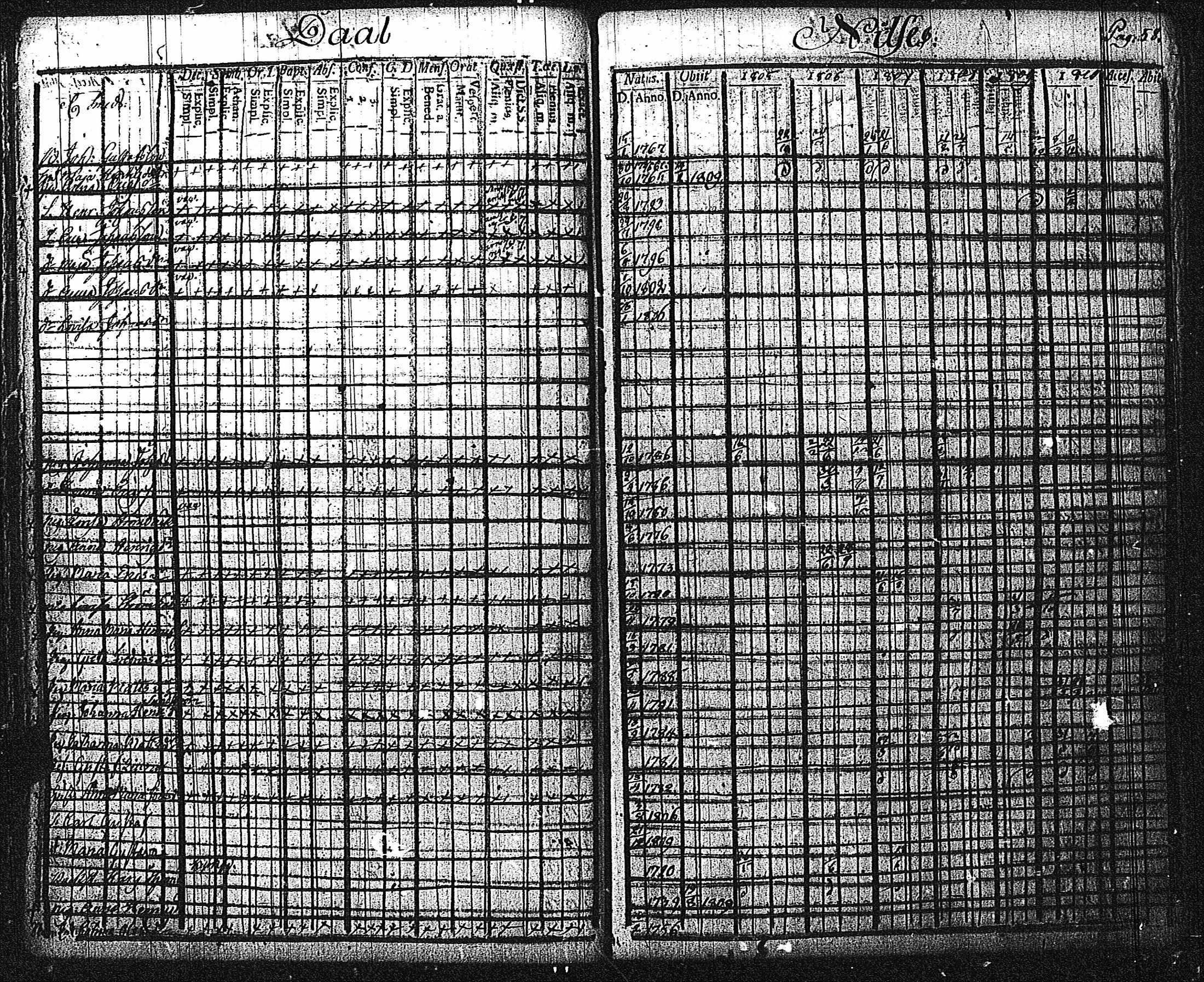 [ ../kirjat/Kirkonkirjat/inkoo/rippikirja_1805-1810_es143/kuvat/61.jpg ]