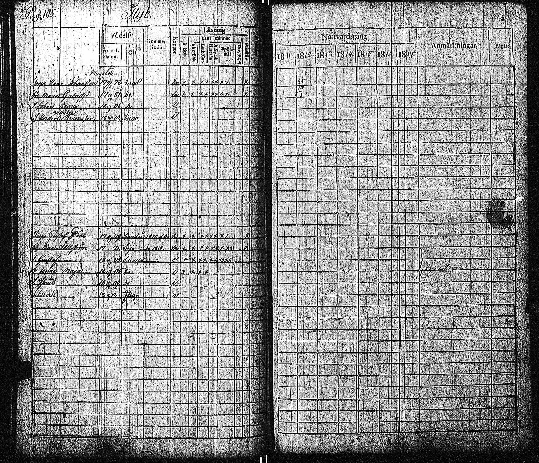 [ ../kirjat/Kirkonkirjat/inkoo/rippikirja_1811-1820_es144/kuvat/106.jpg ]