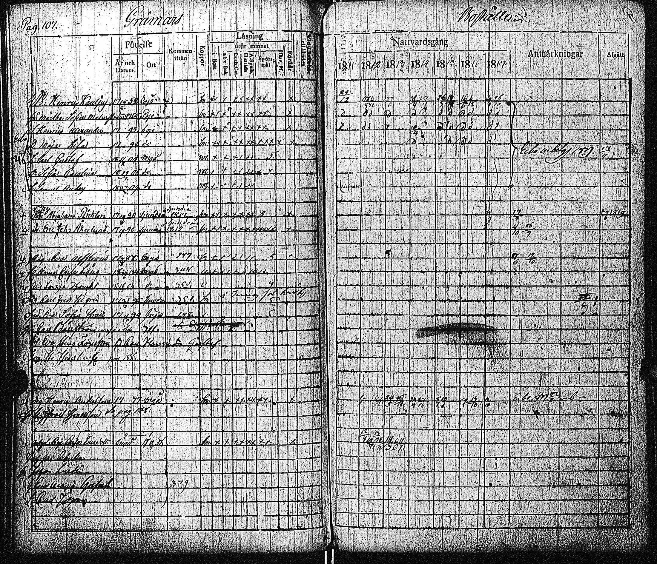 [ ../kirjat/Kirkonkirjat/inkoo/rippikirja_1811-1820_es144/kuvat/108.jpg ]